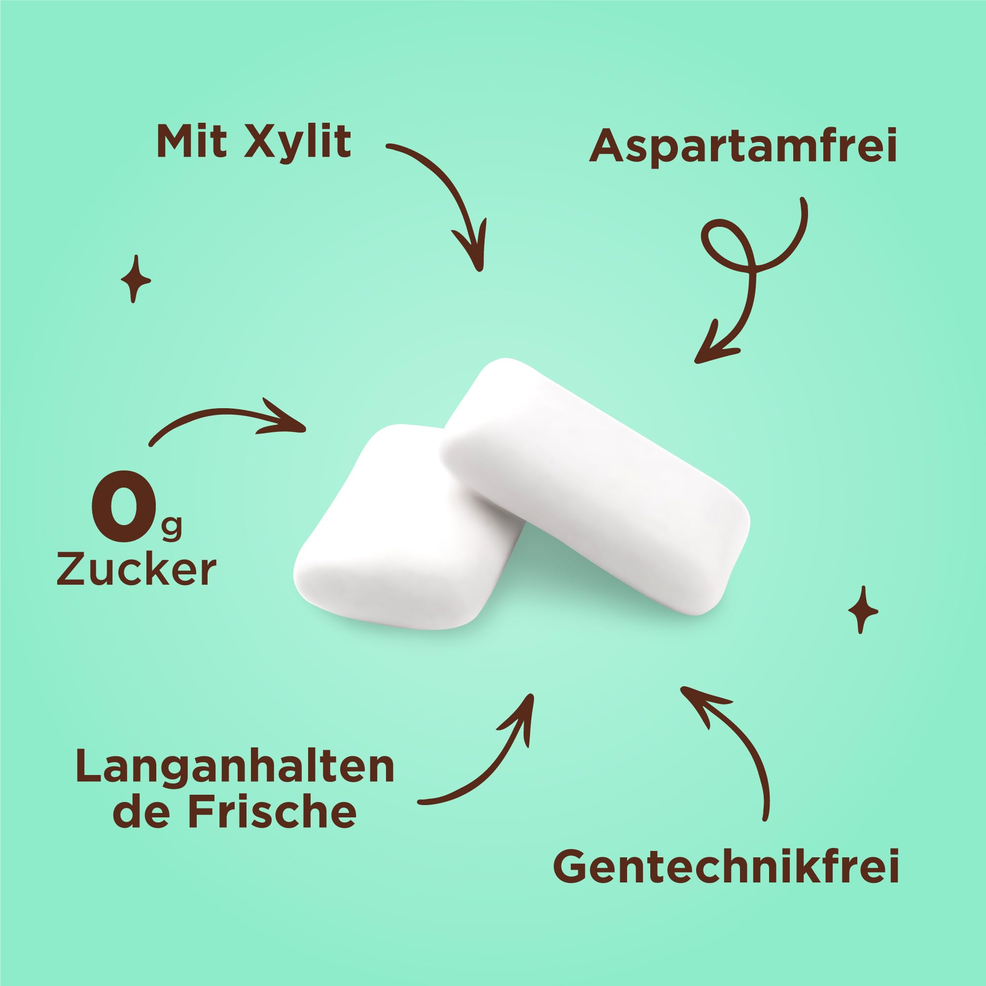 PUR Gum | Zuckerfreier Kaugummi | Mit Xylit | Vegan, Aspartamfrei & Glutenfrei | Natürlicher Kaugummi Mit Spearmint-Geschmack, 55 Stück (3er Pack)