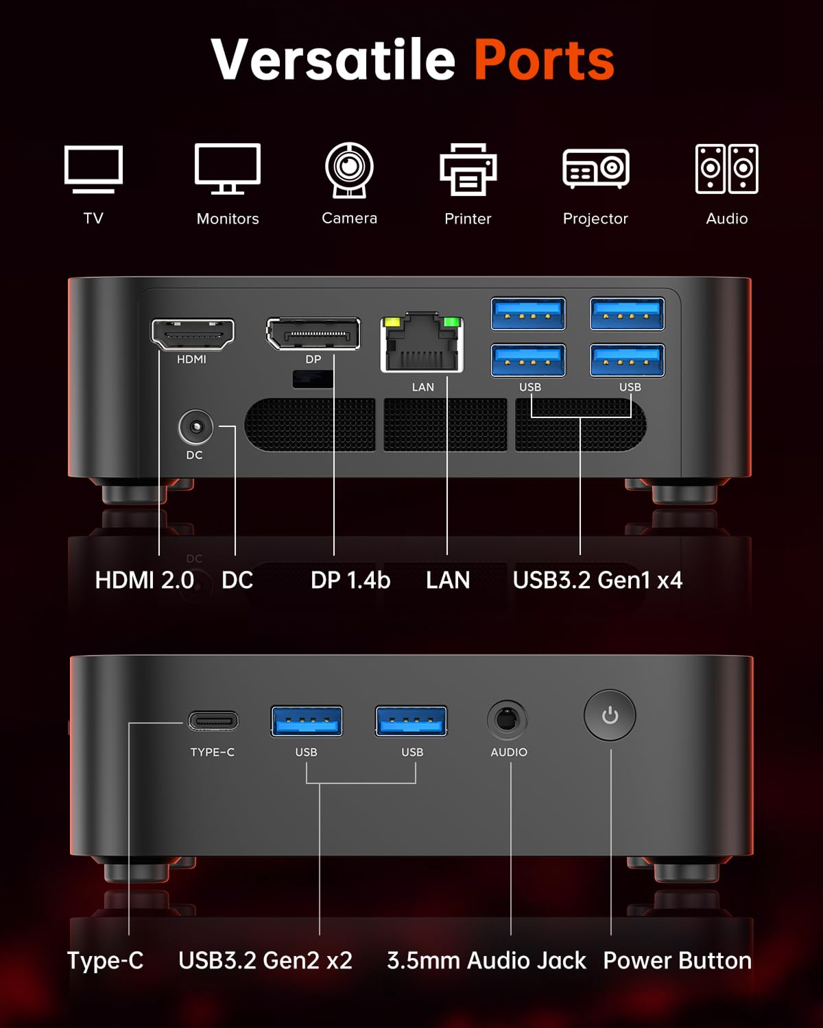 ACEMAGICIAN Matrix Mini M1 Mini PC, Ryzen 7 7735HS, 24GB LPDDR5 512GB NVMe SSD Computers(up to 4.75Ghz), Windows 11 Pro Micro Desktop 4K Triple Display Office(Upgraded 7730U/7430U/5800H)