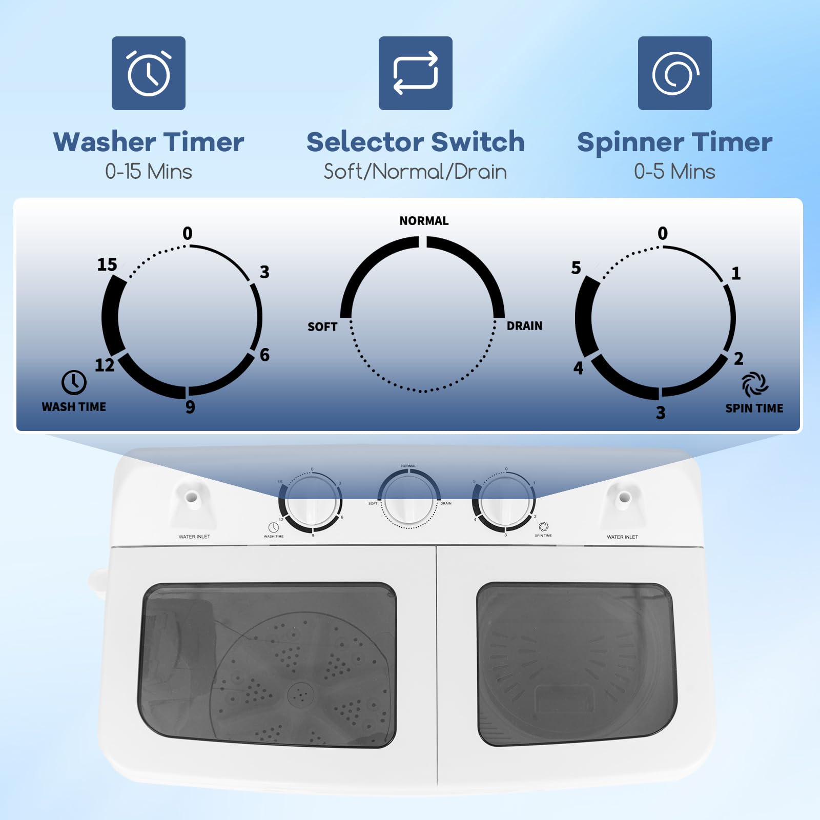 Giantex Portable Mini Compact Twin Tub Washing Machine 20lbs Washer Spain Spinner Portable Washing Machine, Blue+ White