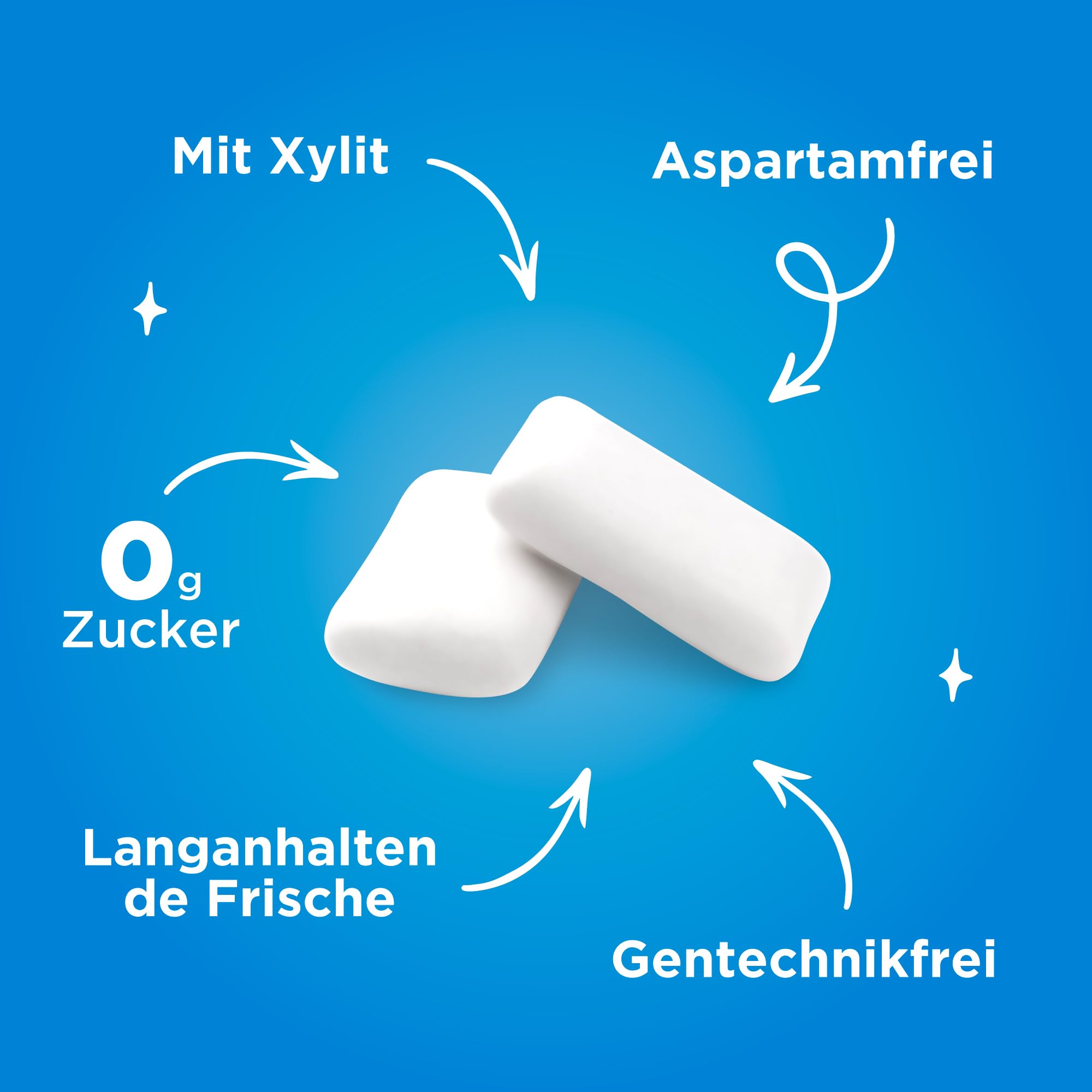 PUR Gum | Zuckerfreier Kaugummi | Mit Xylit | Vegan, Aspartamfrei & Glutenfrei | Natürlicher Kaugummi Mit Spearmint-Geschmack, 55 Stück (3er Pack)