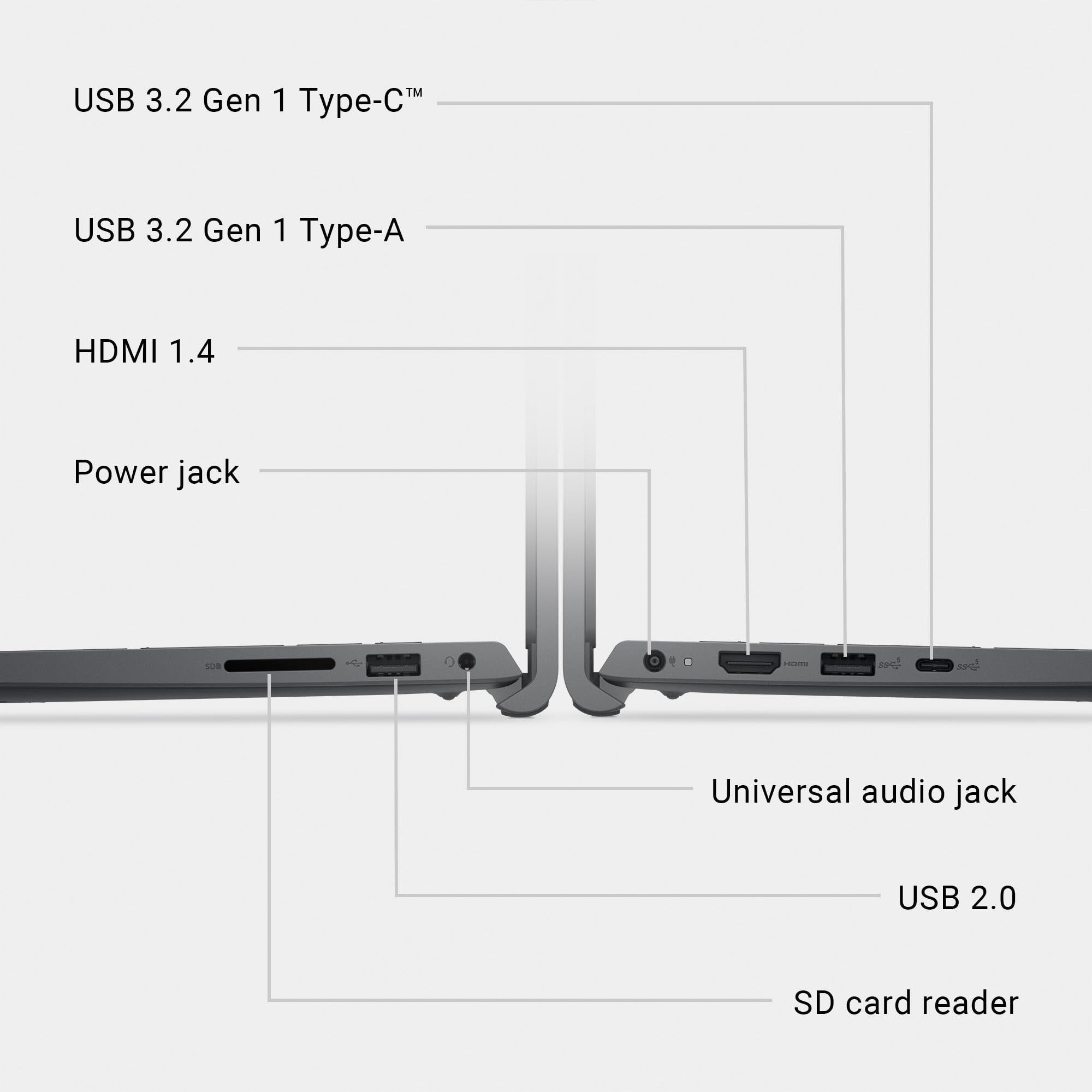 Dell 15 Laptop DC15250-15.6-inch FHD 120Hz Display, Intel Core 3 Processor 100U, 8GB DDR4 RAM, 512GB SSD, Intel UHD Graphics, Windows 11 Home, Onsite Service - Carbon Black