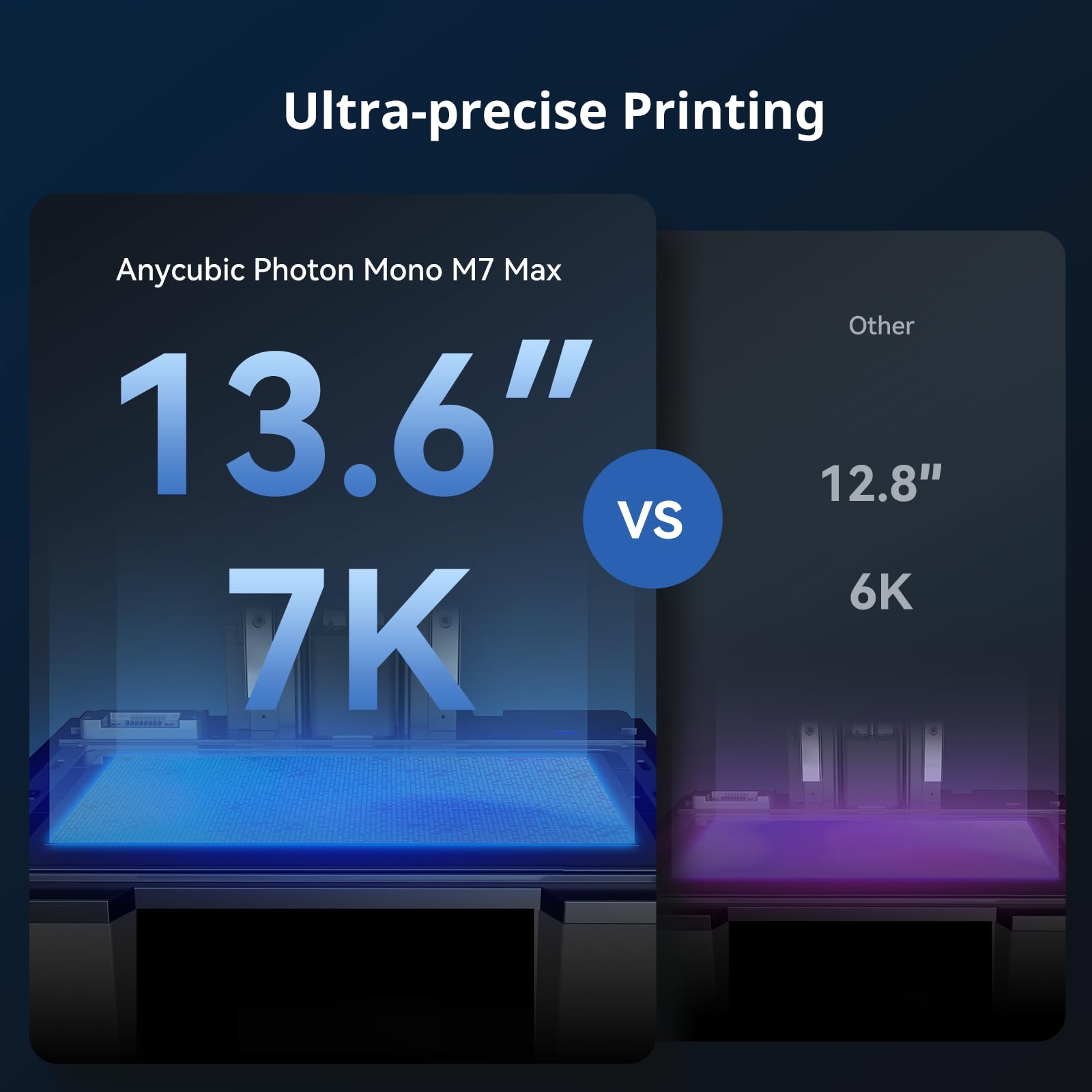 ANYCUBIC Photon Mono M7 PRO 14K Resin 3D Printer, 170mm/h Fast Printing, 10.1'' Mono LCD with COB LighTurbo 3.0 Source, Dynamic Heating Function, Build Volume 8.77''x4.96''x9.05''