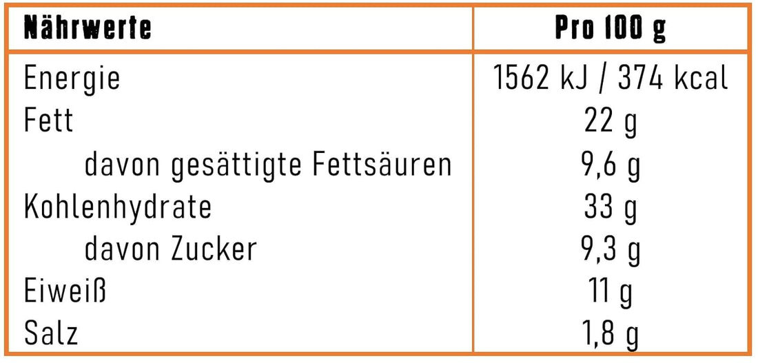 BiFi Carazza XXL – 16er Pack (16 x 75g) – Pizza Snack - Mini Pizza To Go - für Unterwegs, das Büro und die Mittagspause - mit Salami, Pizzasauce und Käse