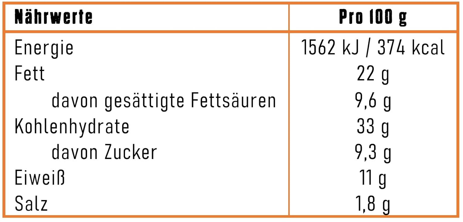 BiFi Carazza XXL – 16er Pack (16 x 75g) – Pizza Snack - Mini Pizza To Go - für Unterwegs, das Büro und die Mittagspause - mit Salami, Pizzasauce und Käse