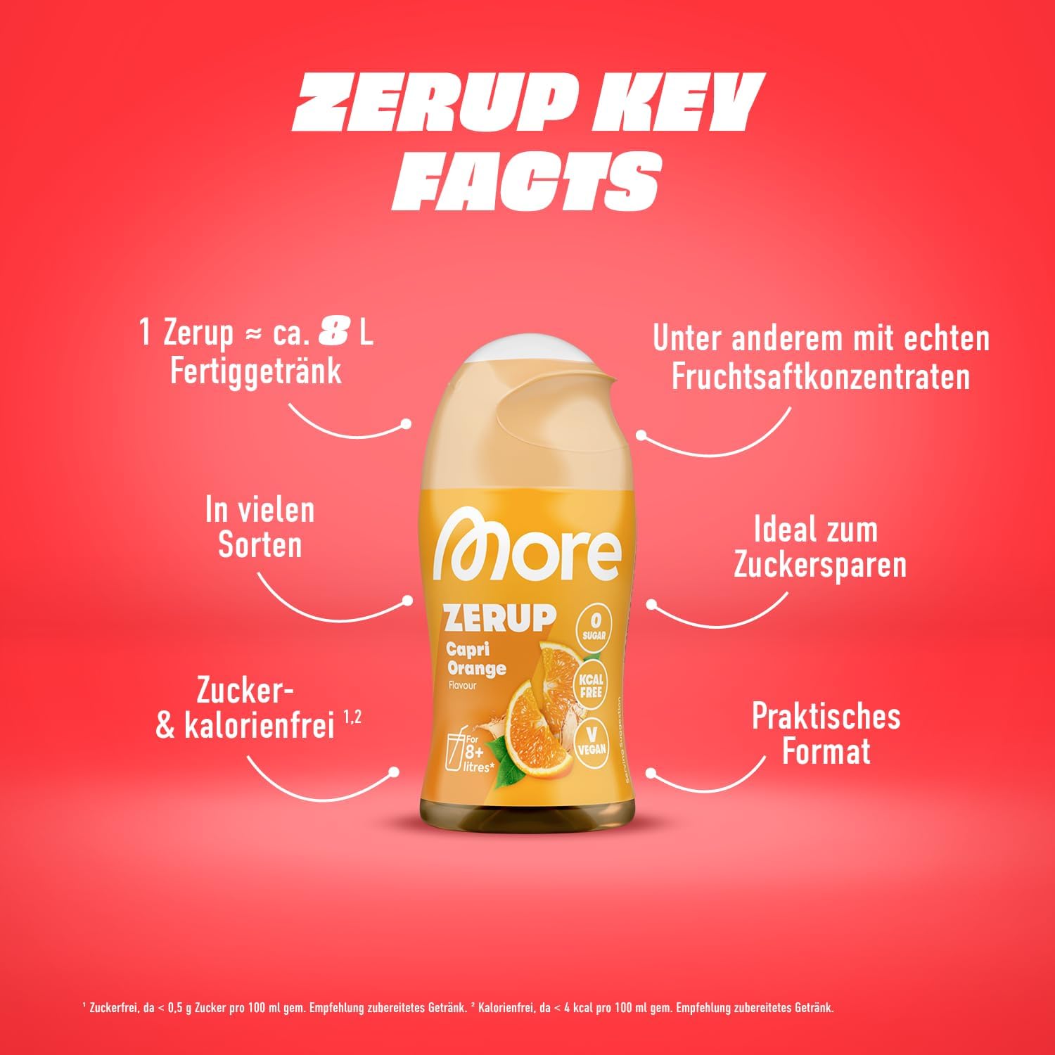 MORE Zerup, Peach Iced Tea, 65 ml, für bis zu 8 l Fertiggetränk, zuckerfreier Sirup mit u.a. echten Fruchtextrakten, vegan, zero Kalorien - made in Germany