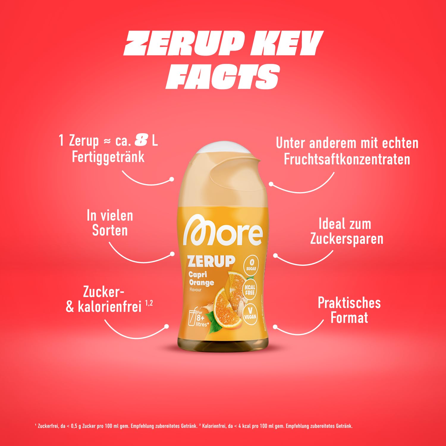 MORE Zerup, mixed 6er Bundle, 6 x 65 ml, verschiedene Sorten, für bis zu 48 l Fertiggetränk, zuckerfreier Sirup mit u.a. echten Fruchtextrakten, vegan, zero Kalorien - made in Germany