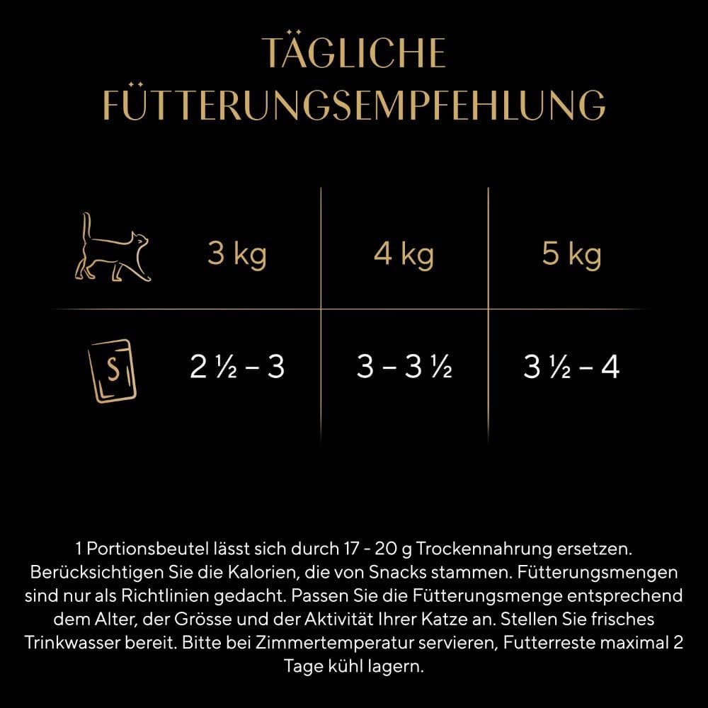 SHEBA Adult Katzenfutter nass - 40x85g Portionsbeutel - Geflügel Variation in Sauce - Nassfutter für Katzen - 1 Großpackung