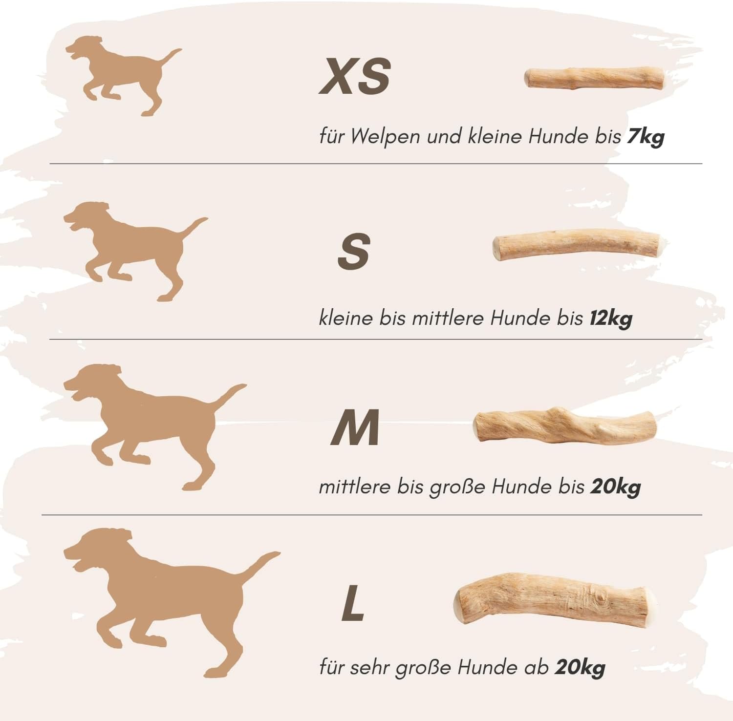 Supravit Natürlicher Kauknochen aus Kaffeeholz für Welpen XS | Mehr als EIN Holzstäbchen - spannendes Welpen Kauspielzeug & langanhaltende Beschäftigung | Kaustab Kauholz