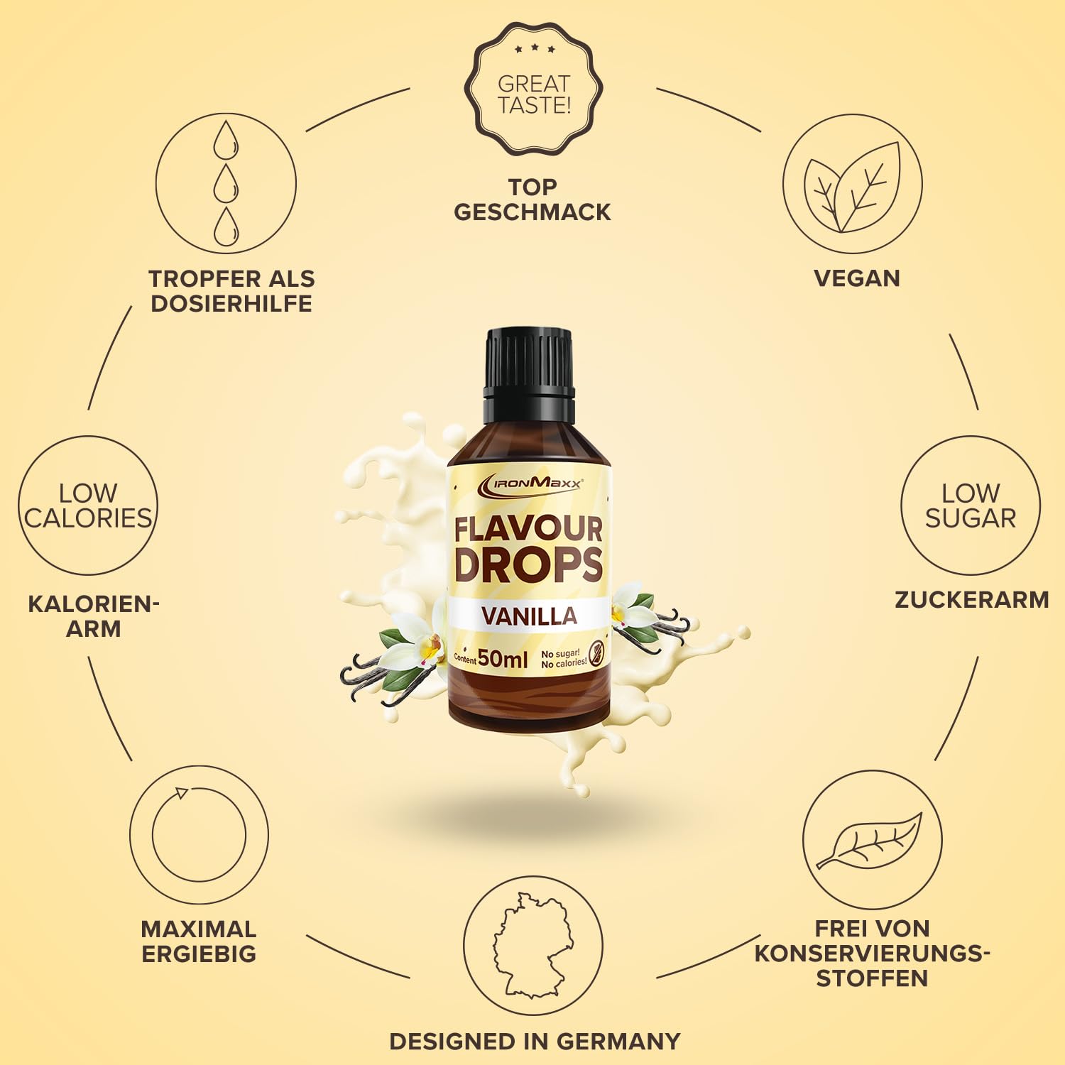 IronMaxx Flavour Drops - Vanilla 50ml | kalorienfrei & zuckerfrei | vegane Aromatropfen zum süßen von Lebensmitteln | praktischer Tropfer-Verschluss