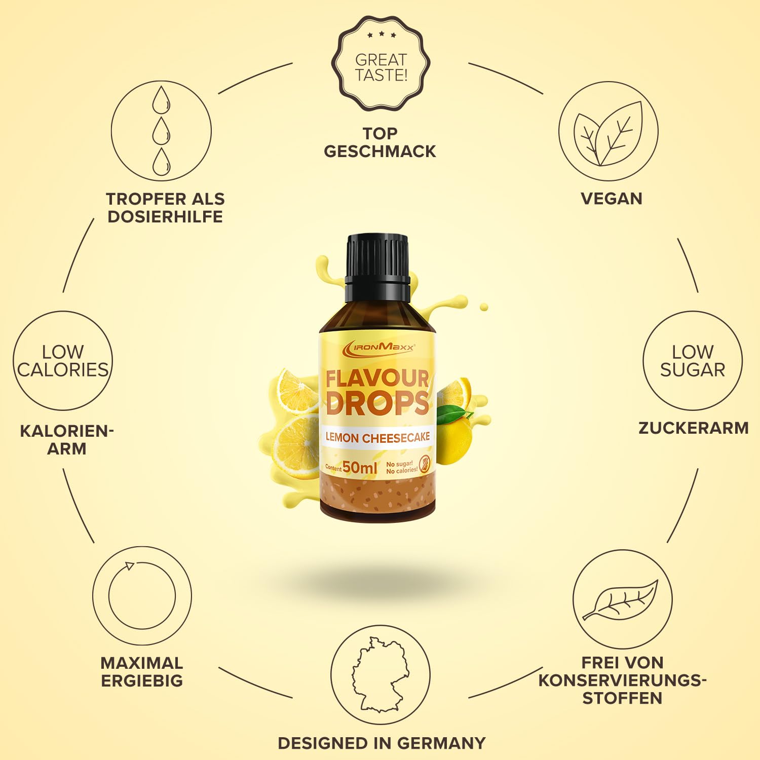 IronMaxx Flavour Drops - Vanilla 50ml | kalorienfrei & zuckerfrei | vegane Aromatropfen zum süßen von Lebensmitteln | praktischer Tropfer-Verschluss
