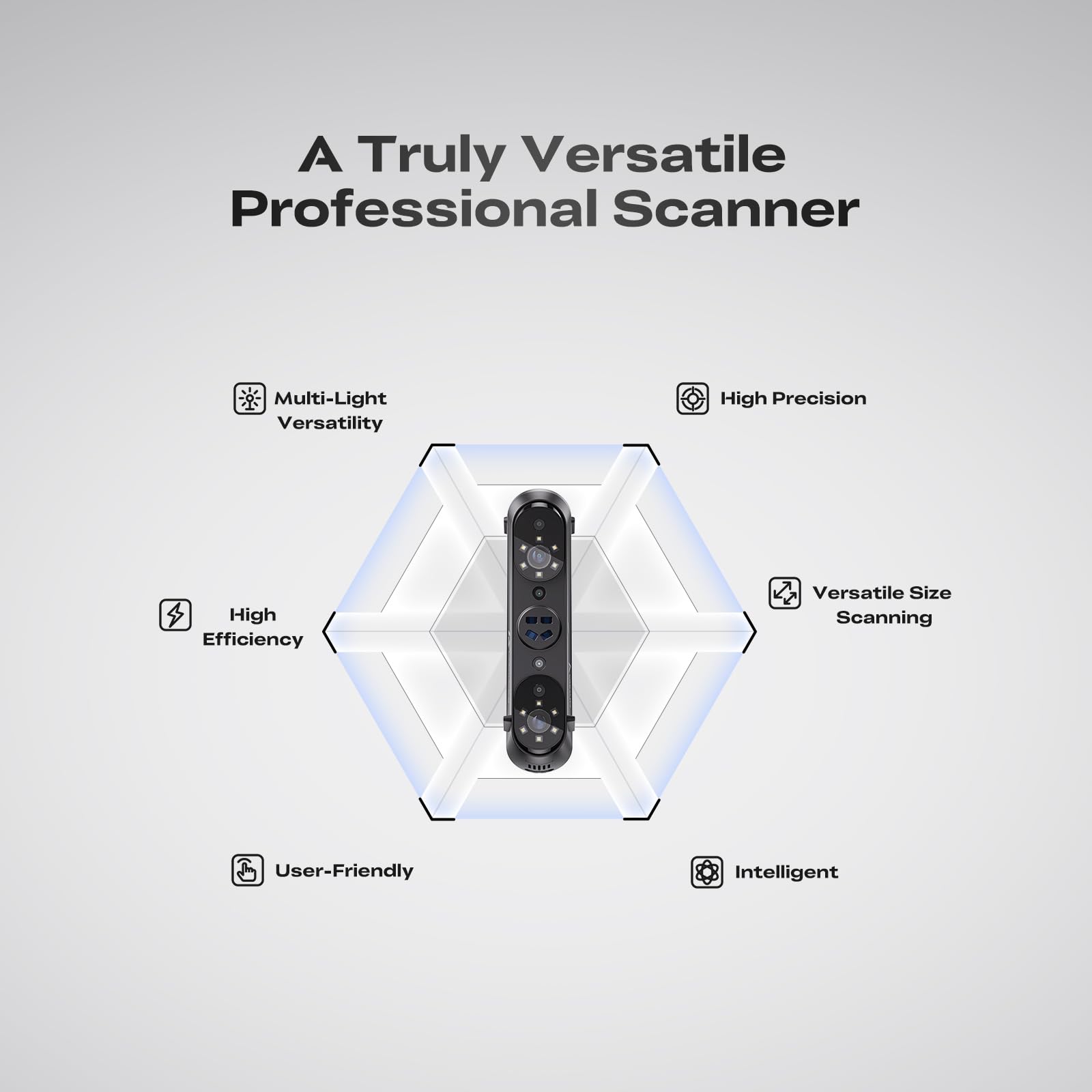 Creality 3D Scanner Sermoon S1 for Engineering Printing, 1+7+34 Blue Laser Handheld Scanner with 90FPS Scan Range (5mm-4m) & 0.02mm Accuracy, Deep Hole Detection 0.1mm, Compatible with Windows/macOS