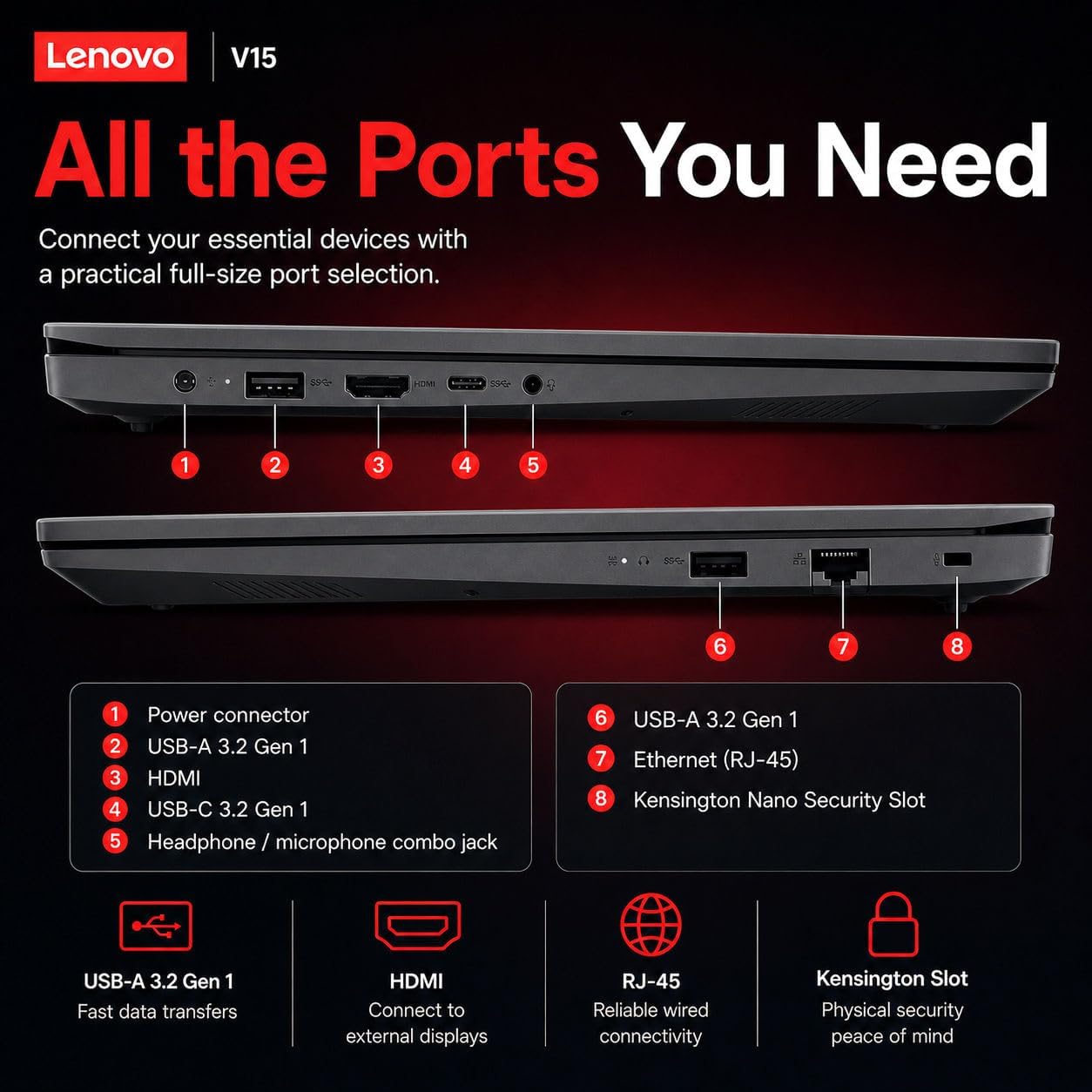 Lenovo New 15.6" FHD Business Laptop(2026-2027 Premium Edition), Powerful AMD Ryzen 3 7320U(Beats i7-1065G7) CPU, 16GB DDR5, 512GB PCIe, 14.5-Hour Battery Life, Windows 11 Pro with MS 365 for Web