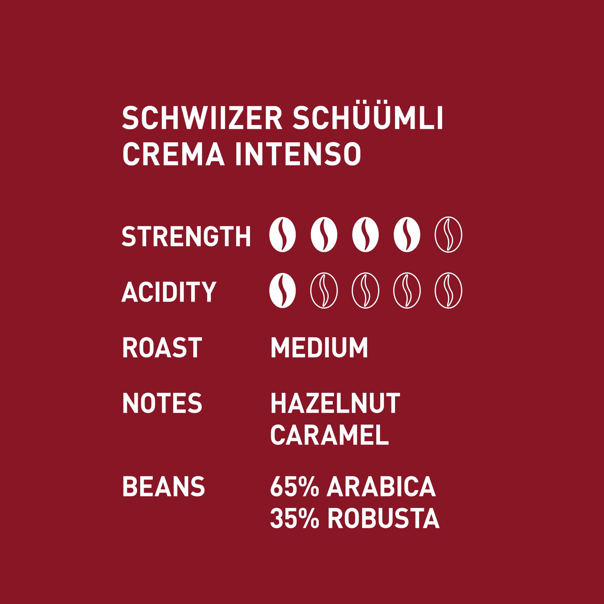 Schwiizer Schüümli Espresso, 100% Arabica Kaffeebohnen, kräftig-intensiv, ideal für Vollautomaten, Stärke 4/5, mittlere Röstung, Rainforest Alliance, 1kg