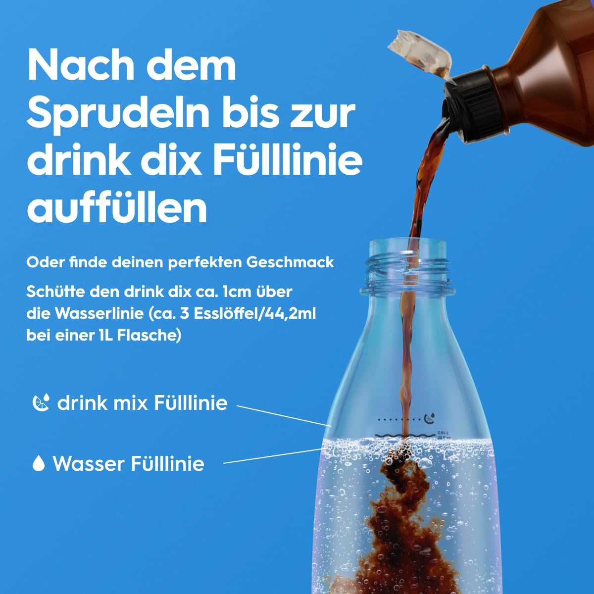 Sodastream drink mix Schwip Schwap Zero Zucker – zuckerfreier Sirup für gesprudeltes & stilles Wasser, 4er Pack (4 x 440 ml), ergibt bis zu 9L Fertiggetränk