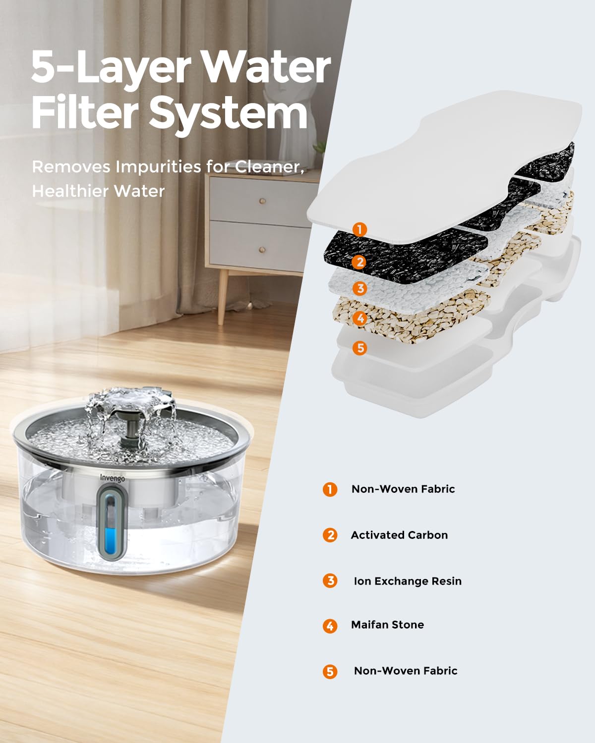 Invengo MeowFlow B30 Trinkbrunnen für Katzen, 2,2L Edelstahl-Haustierbrunnen mit sichtbarem Wasserfenster, einfach zu reinigen und installieren, inkl. 4 Ersatzfilter, spritzwassergeschütztes Design
