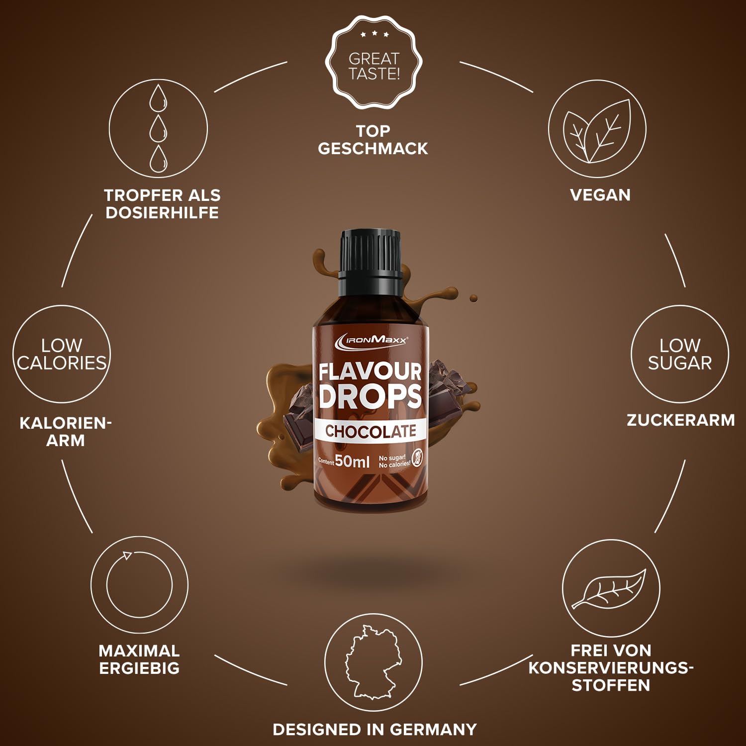IronMaxx Flavour Drops - Vanilla 50ml | kalorienfrei & zuckerfrei | vegane Aromatropfen zum süßen von Lebensmitteln | praktischer Tropfer-Verschluss