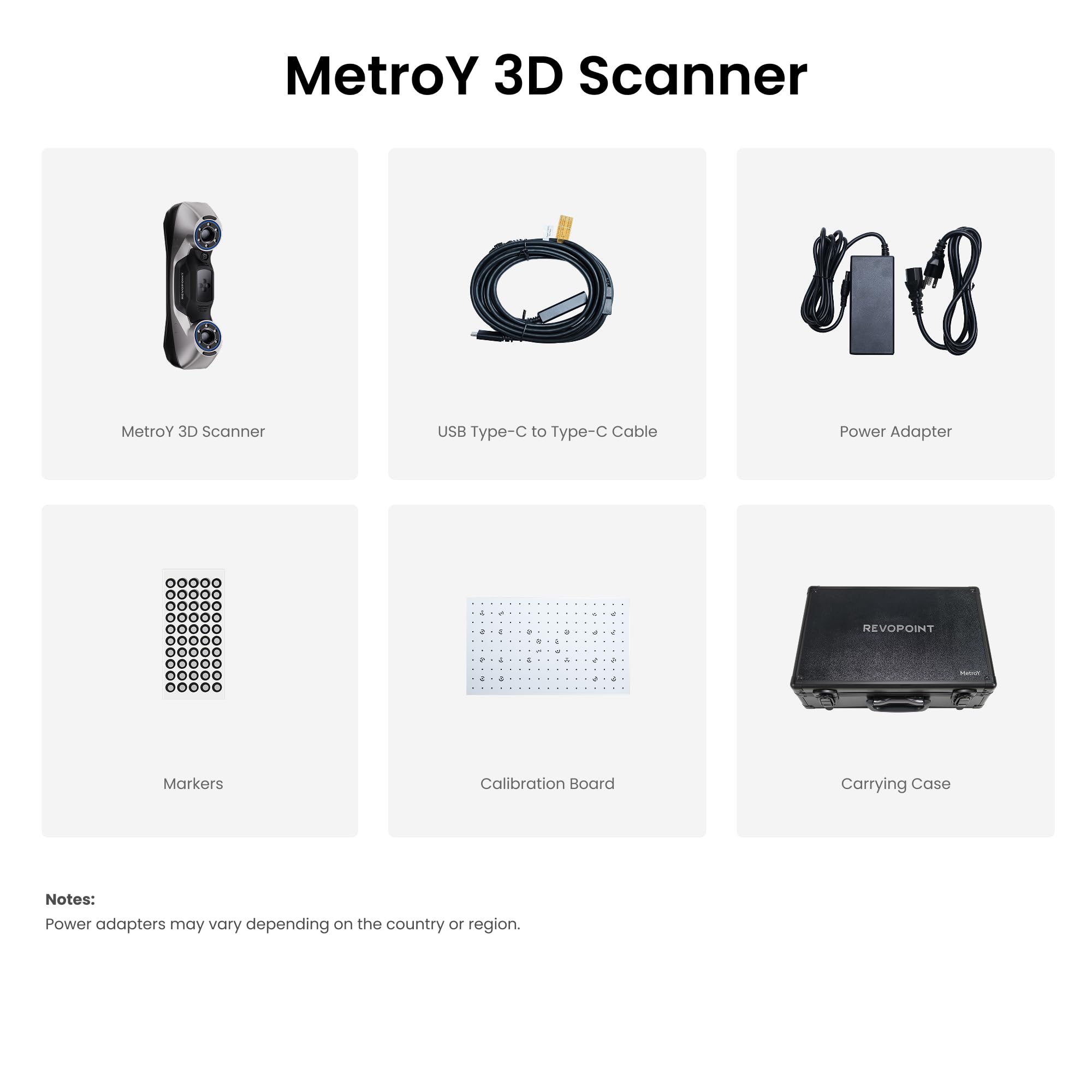 Revopoint MetroY Pro 3D Scanner for 3D Printing, Up to 0.01mm Precision, 34+15+1 Industrial Blue Laser Handheld Scanner, 62-Line Full-Field, Real-time Preview, Bulit-in Wi-Fi 6, Full-Color 3D Scan