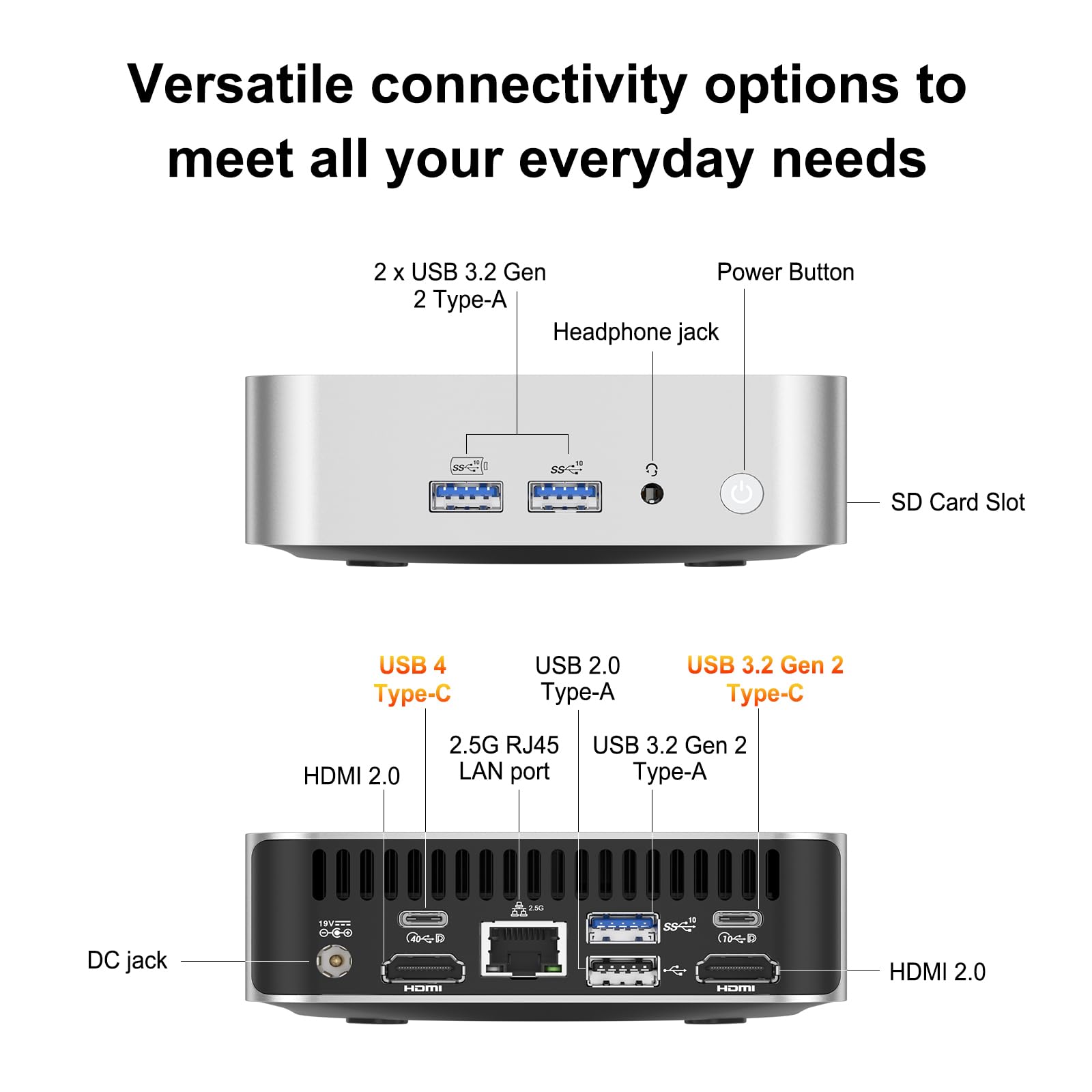 GEEKOM A6 Mini PC with AMD Ryzen 7 6800H, 16GB DDR5 RAM (Upgradable), 1TB PCIe 4.0 SSD, Windows 11 Pro, USB4/8K/Wi-Fi 6E, Compact Aluminium Design, Professional Home Office & Multitasking Desktop PC