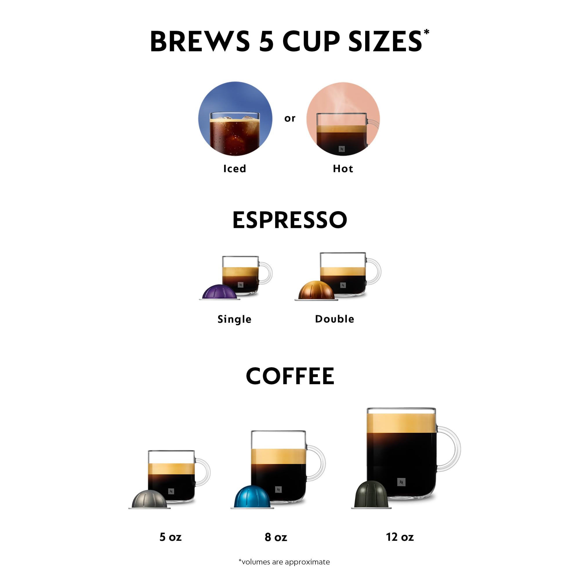Nespresso Vertuo Coffee and Espresso Maker by De'Longhi, Titan