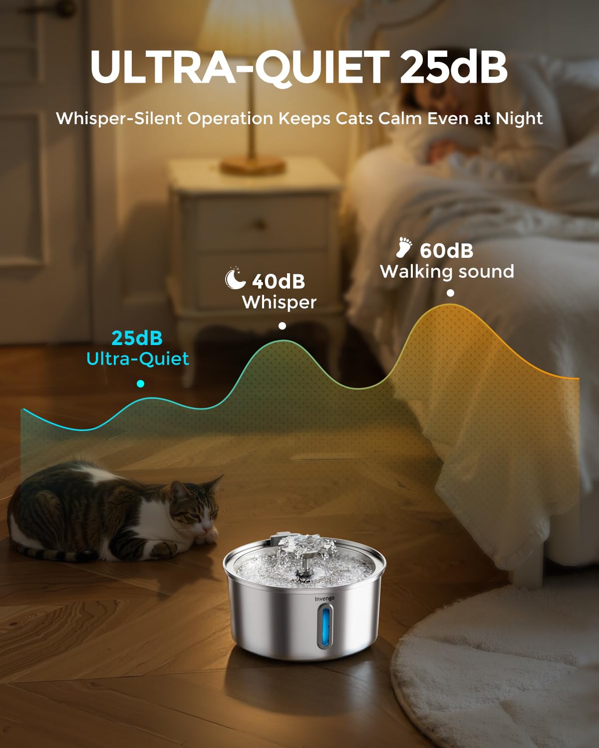 Invengo MeowFlow B30 Trinkbrunnen für Katzen, 2,2L Edelstahl-Haustierbrunnen mit sichtbarem Wasserfenster, einfach zu reinigen und installieren, inkl. 4 Ersatzfilter, spritzwassergeschütztes Design