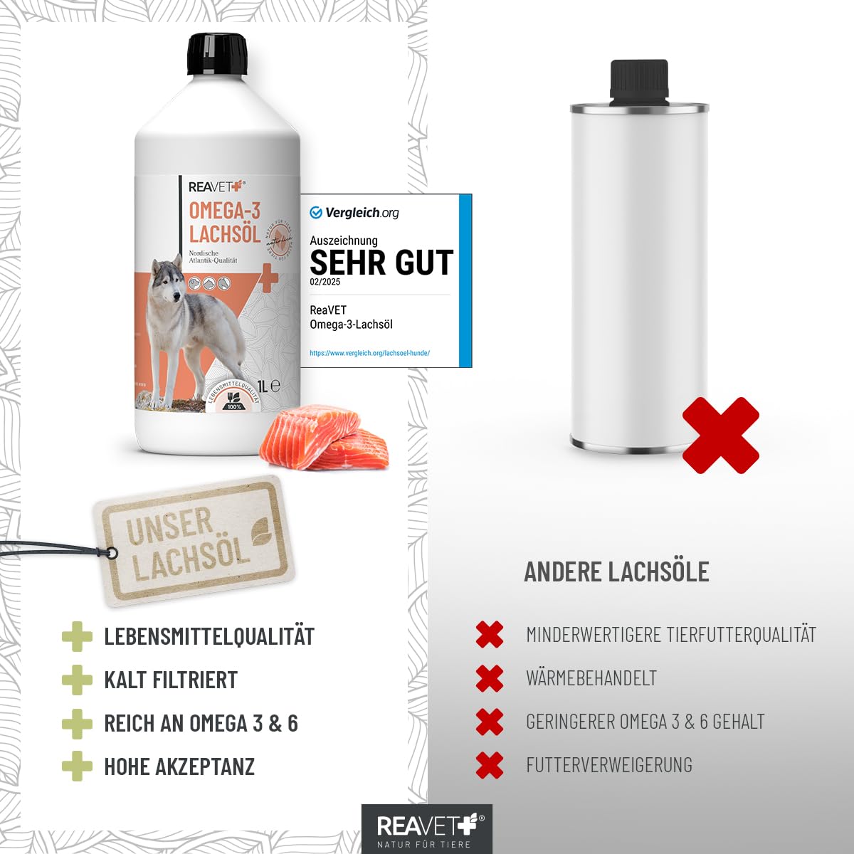 TESTURTEIL SEHR GUT 2025 ReaVET Lachsöl Hunde 1 Liter – Reich an Omega 3 & 6, Fischöl Hund hochdosiert, echte Lebensmittelqualität ohne Zusätze, frisch abgefüllt in Deutschland