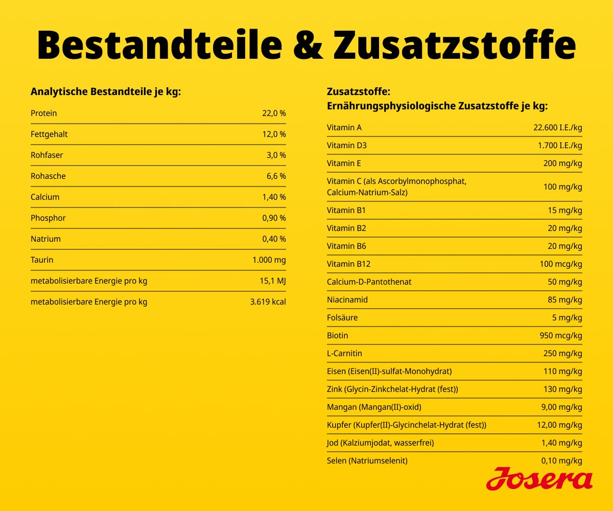 JOSERA Adult Large Optiness Lamm & Reis (1 x 12,5 kg) | Premium Trockenfutter für ausgewachsene Hunde | eiweißreduziert | weizenfrei | wertvolle Fettsäuren | XL-Kroketten gegen Schlingen
