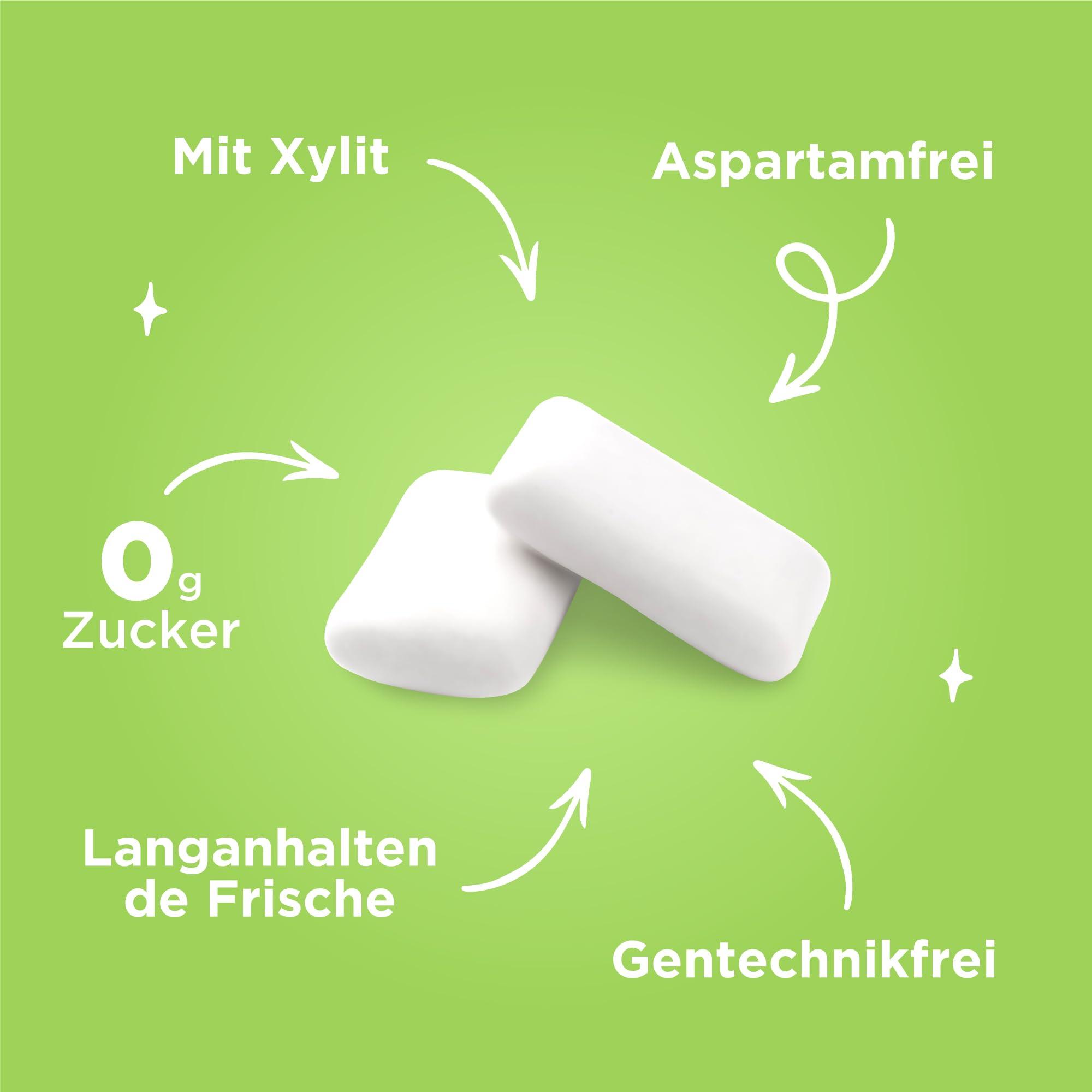 PUR Gum | Zuckerfreier Kaugummi | Mit Xylit | Vegan, Aspartamfrei & Glutenfrei | Natürlicher Kaugummi Mit Spearmint-Geschmack, 55 Stück (3er Pack)