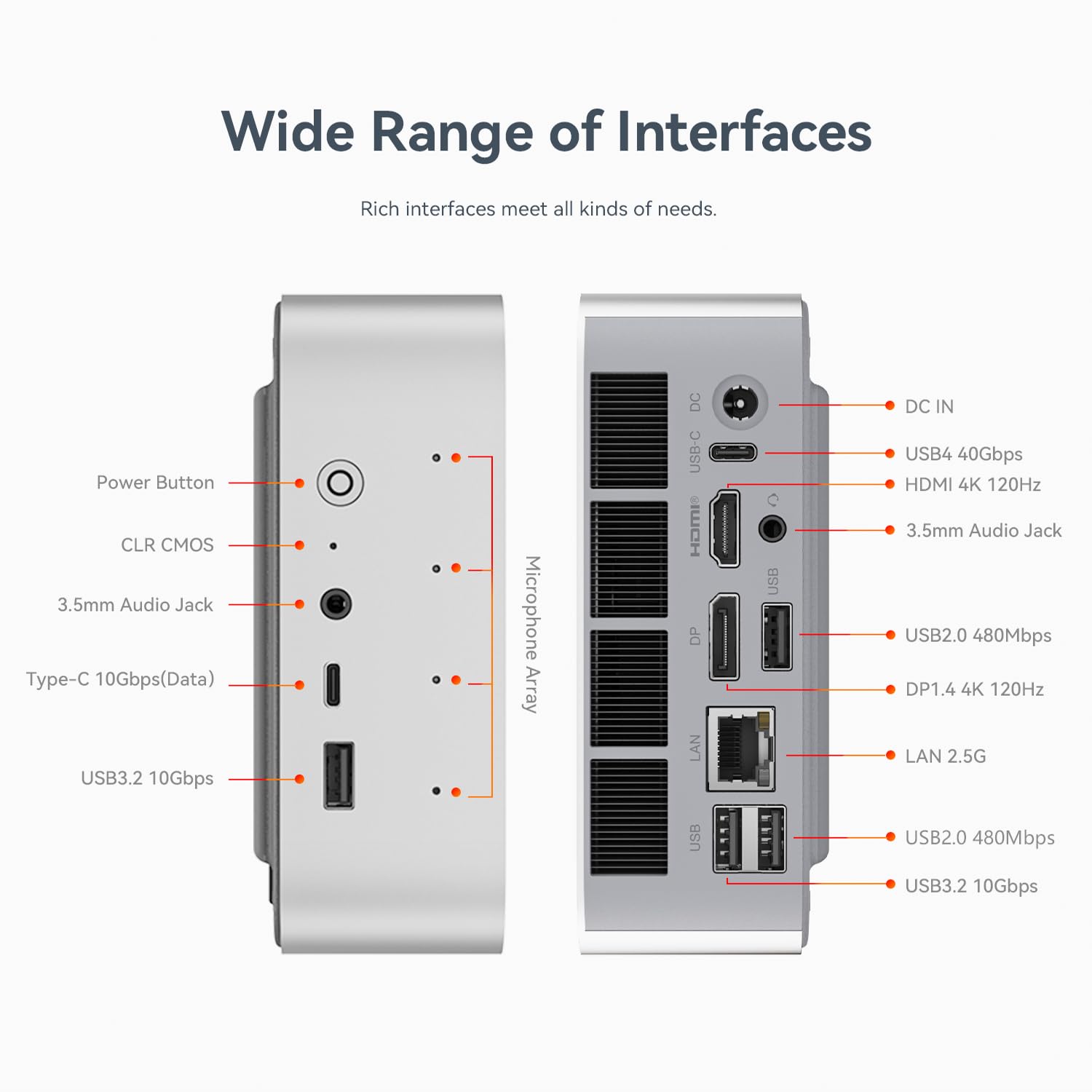 Beelink SER3 Mini PC, AMD Ryzen 3 3200U(14nm, 2C/4T) up to 3.5GHz, Mini Gaming Computer 16GB DDR4 RAM 500GB PCIE3.0 X4 SSD, Micro PC 4K@60Hz Dual Display, Mini Computer WiFi6/BT5.2/HTPC/W-11 Pro