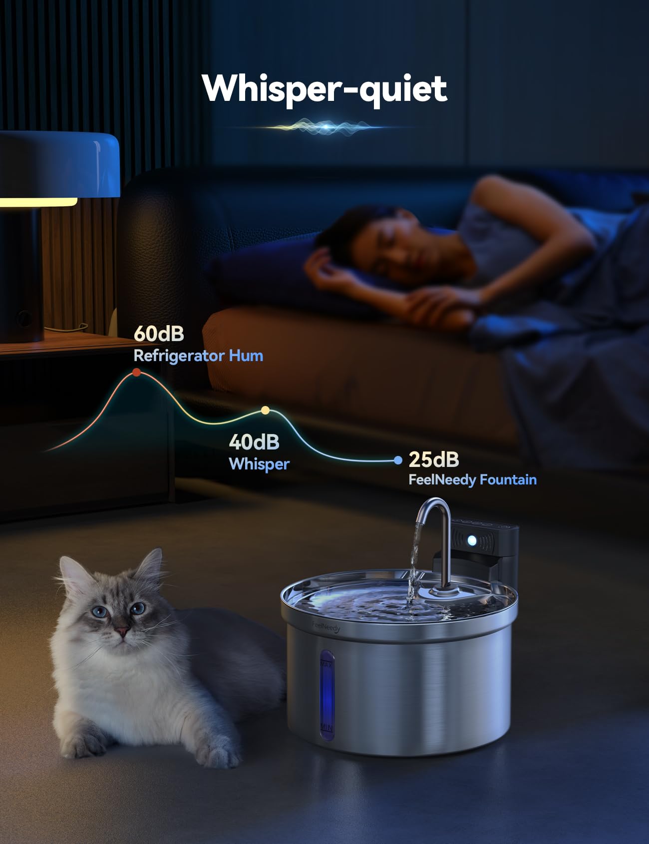 FEELNEEDY 6pcs Ersatzfilter+6pcs Wasserpumpenschwamm für Katzenbrunnen, gesunde und hygienische Filter für Haustier Wasserspender FN-W08/W08L (Ersatzfilter-Aktivkohle)