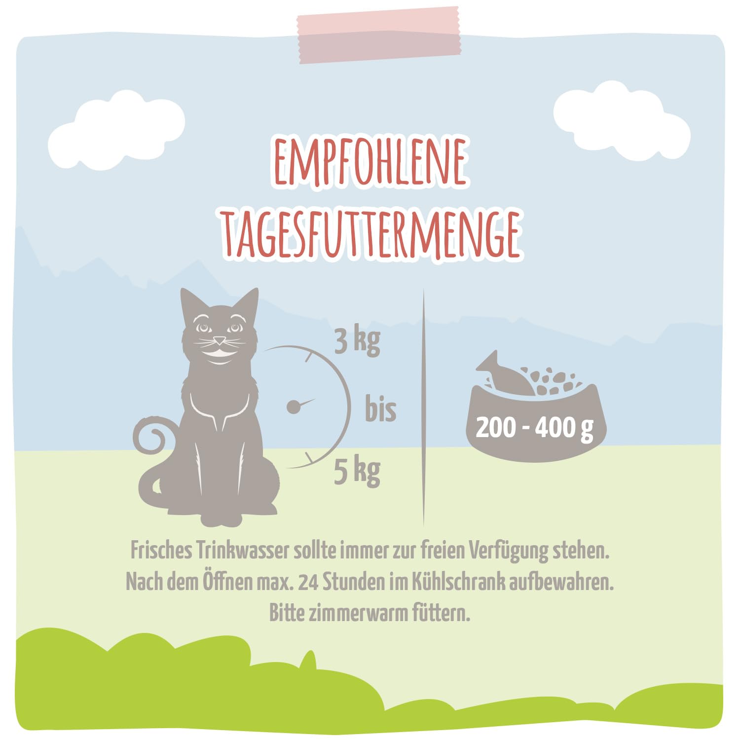 MjAMjAM - Premium Nassfutter für Katzen - saftiges Huhn an leckeren Möhrchen, 6er Pack (6 x 400 g), getreidefrei mit extra viel Fleisch