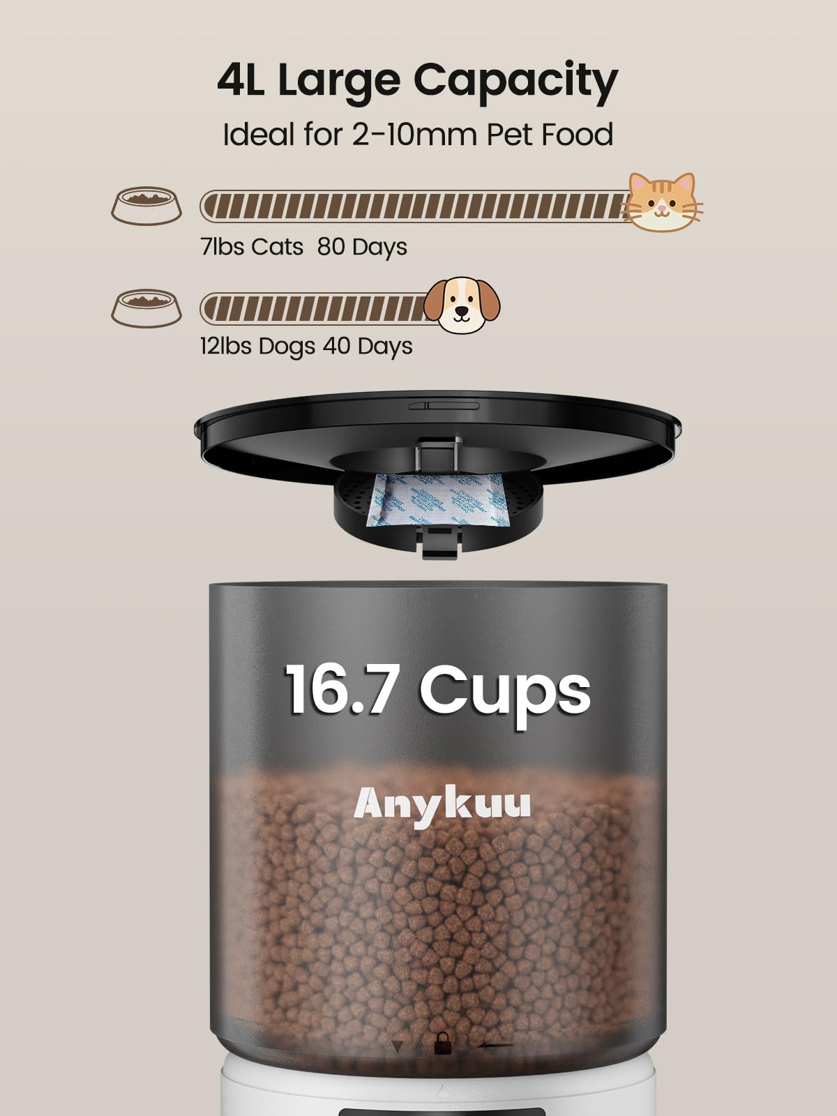 Anykuu Futterautomat Katze & Hund 4L Pet Feeder Cat mit Timer & Portionskontrolle 1-6 Mahlzeiten pro Tag Trockenfutterspender Hunde mit 10s Aufnahmefunktion für Kleine/Mittlere Haustiere
