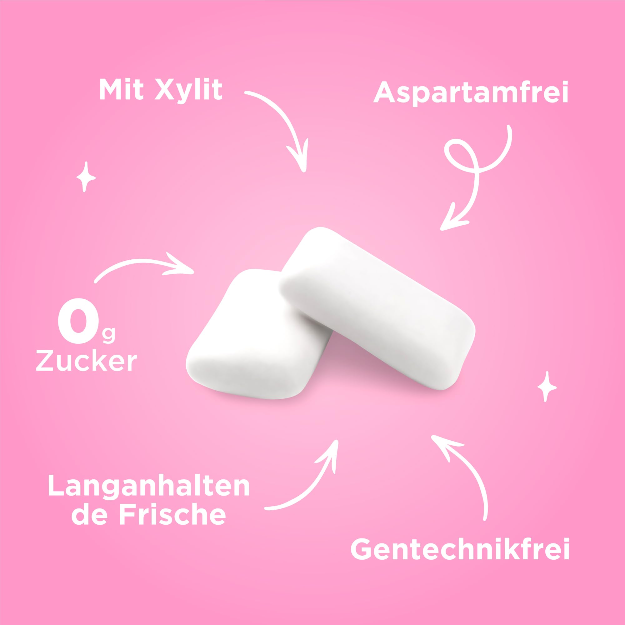 PUR Gum | Zuckerfreier Kaugummi | Mit Xylit | Vegan, Aspartamfrei & Glutenfrei | Natürlicher Kaugummi Mit Spearmint-Geschmack, 55 Stück (3er Pack)