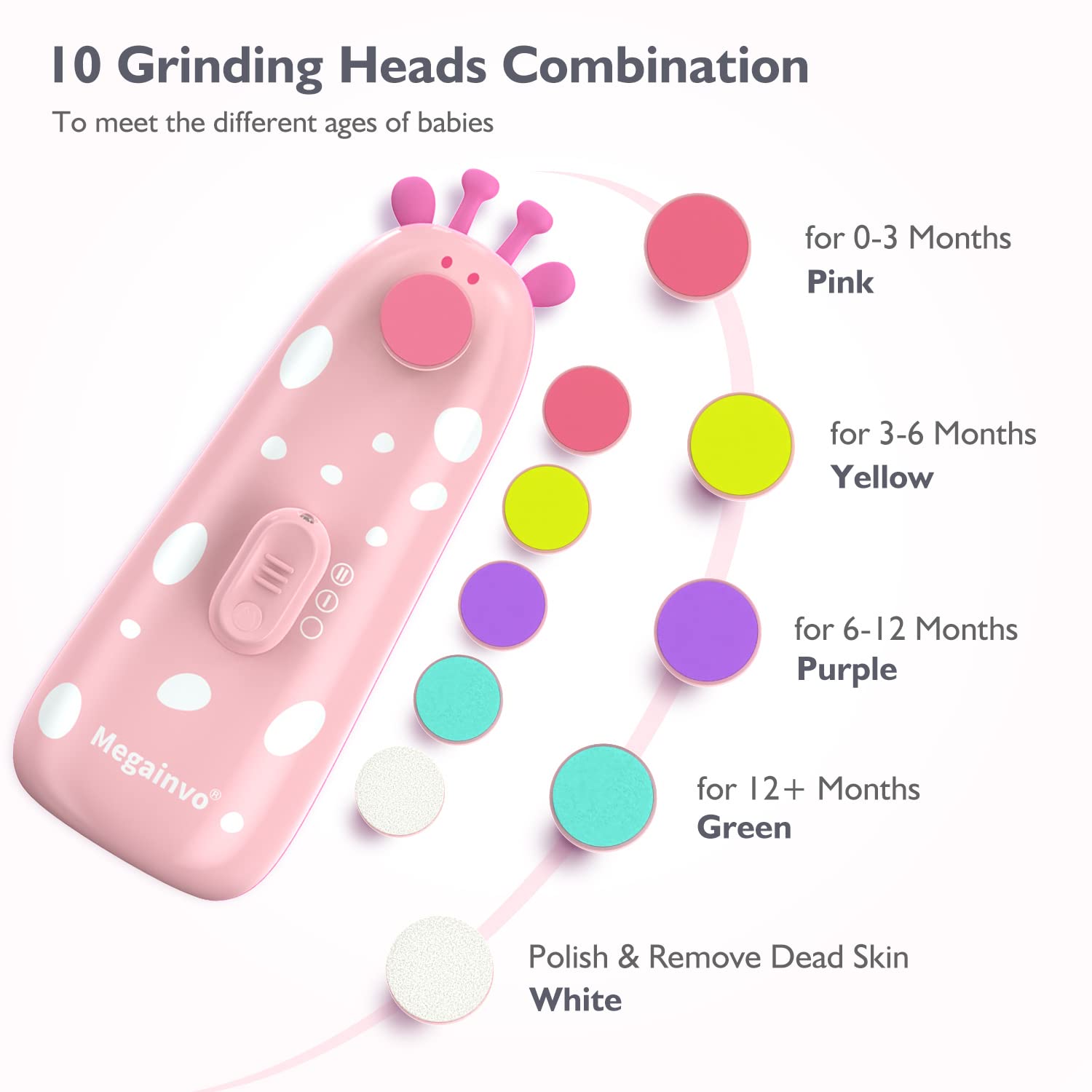 Elektrische Nagelfeile Baby Nagelpflegeset Elektrisch Nagelpflege Nail Trimmer Nagelschere Nageltrimmer Nail File Maniküre & Pediküre Set für Neugeborene Baby mit Licht, Gelb