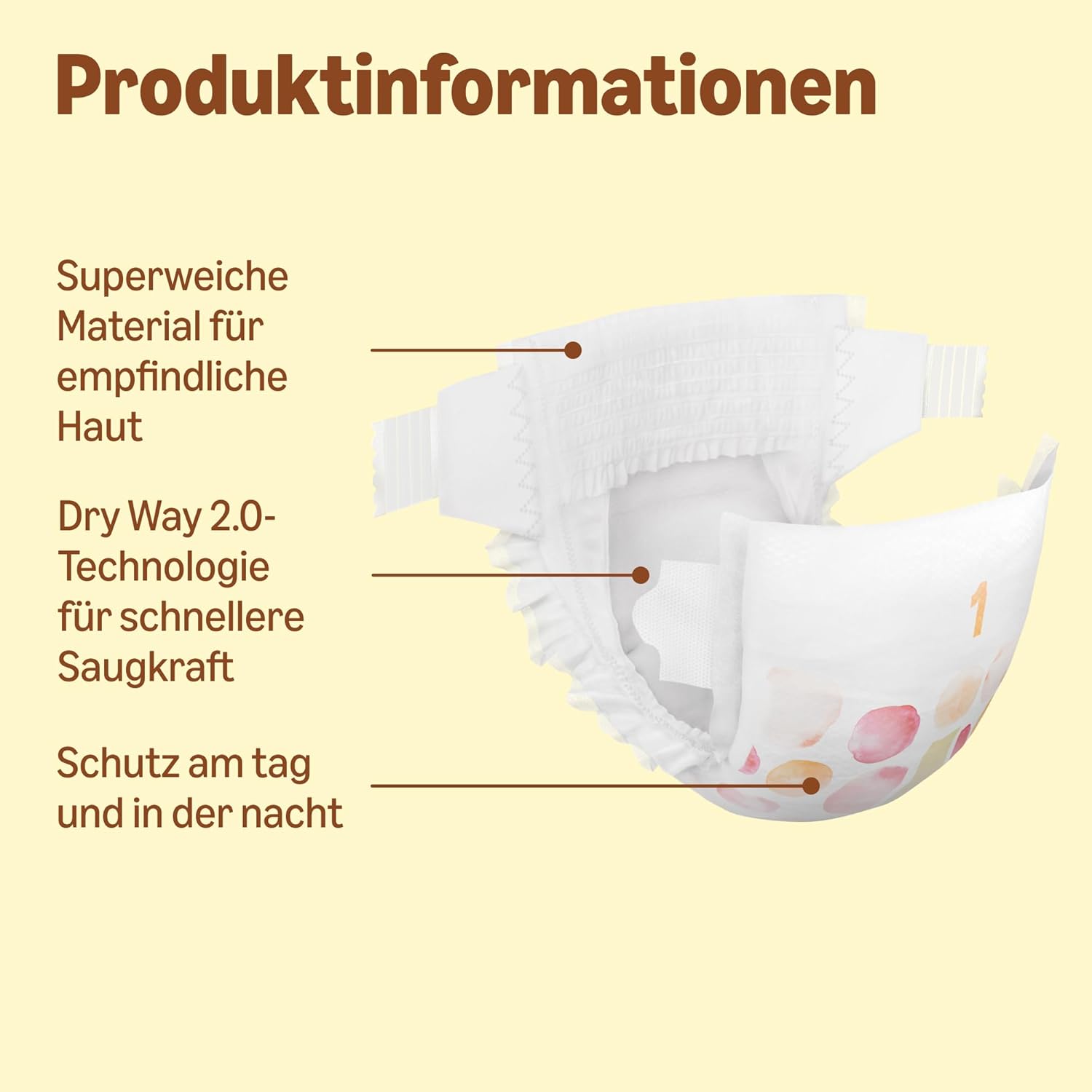 By Amazon Ultra Dry Windeln Größe 5 (10-16 kg) - MONATSBOX, Weiß, 152 Stück (2 Packungen mit 76) (Früher Unter Der Marke Mama Bear, Identisches Produkt)