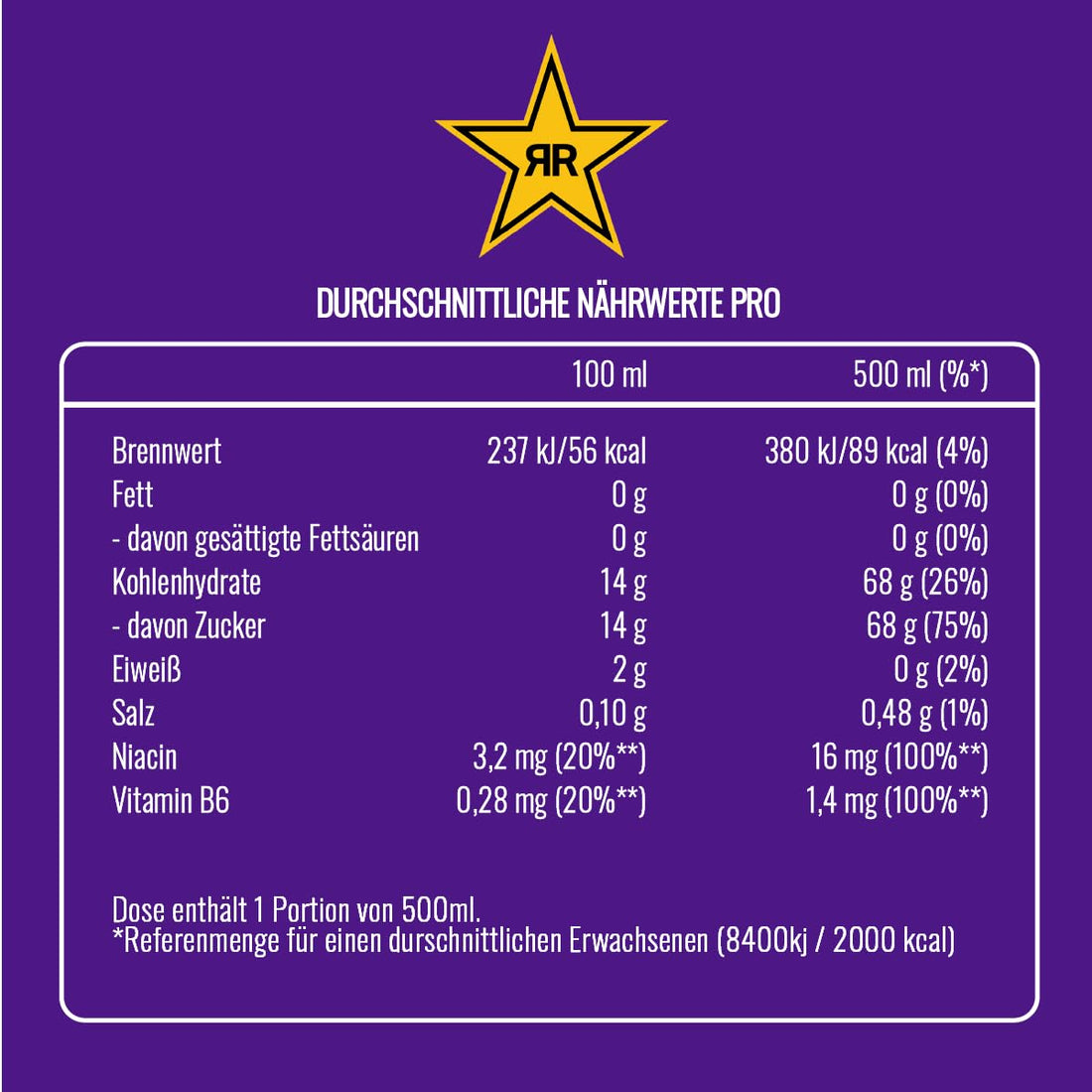 Rockstar Energy Drink Tropical Guava Geschmack - Koffeinhaltiges Erfrischungsgetränk für den Energie Kick, EINWEG (12 x 500ml) (Verpackungsdesign kann abweichen)