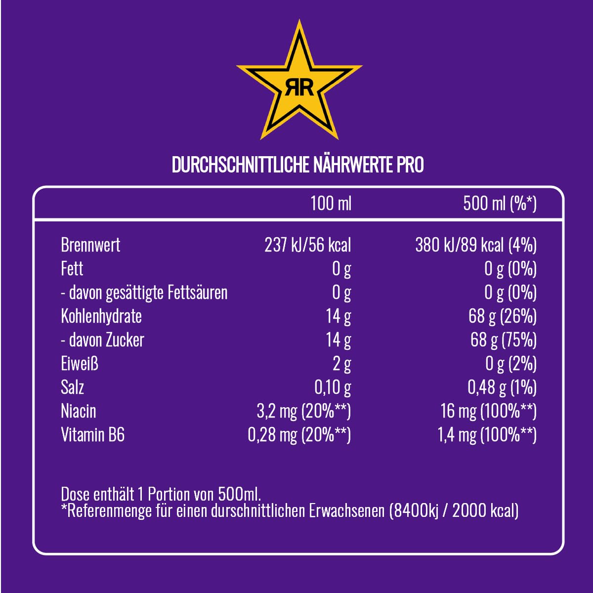 Rockstar Energy Drink Tropical Guava Geschmack - Koffeinhaltiges Erfrischungsgetränk für den Energie Kick, EINWEG (12 x 500ml) (Verpackungsdesign kann abweichen)