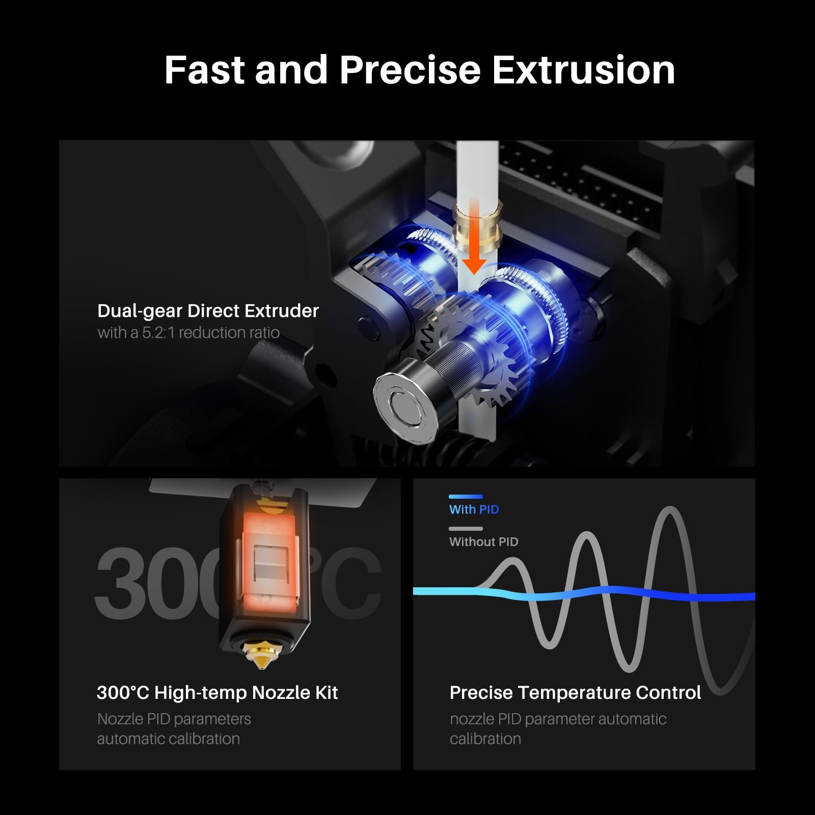 ELEGOO Centauri Carbon 3D Printer, CoreXY 500mm/s High Speed Printing with Auto Calibration, 320°C Nozzle and Built-in Camera, Ready to Print Out of the Box, 256x256x256mm Printing Size