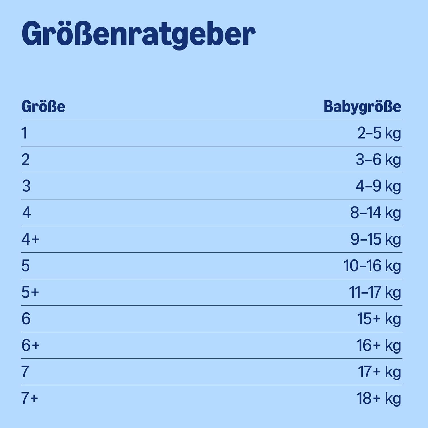 By Amazon Ultra Dry Windeln Größe 5 (10-16 kg) - MONATSBOX, Weiß, 152 Stück (2 Packungen mit 76) (Früher Unter Der Marke Mama Bear, Identisches Produkt)