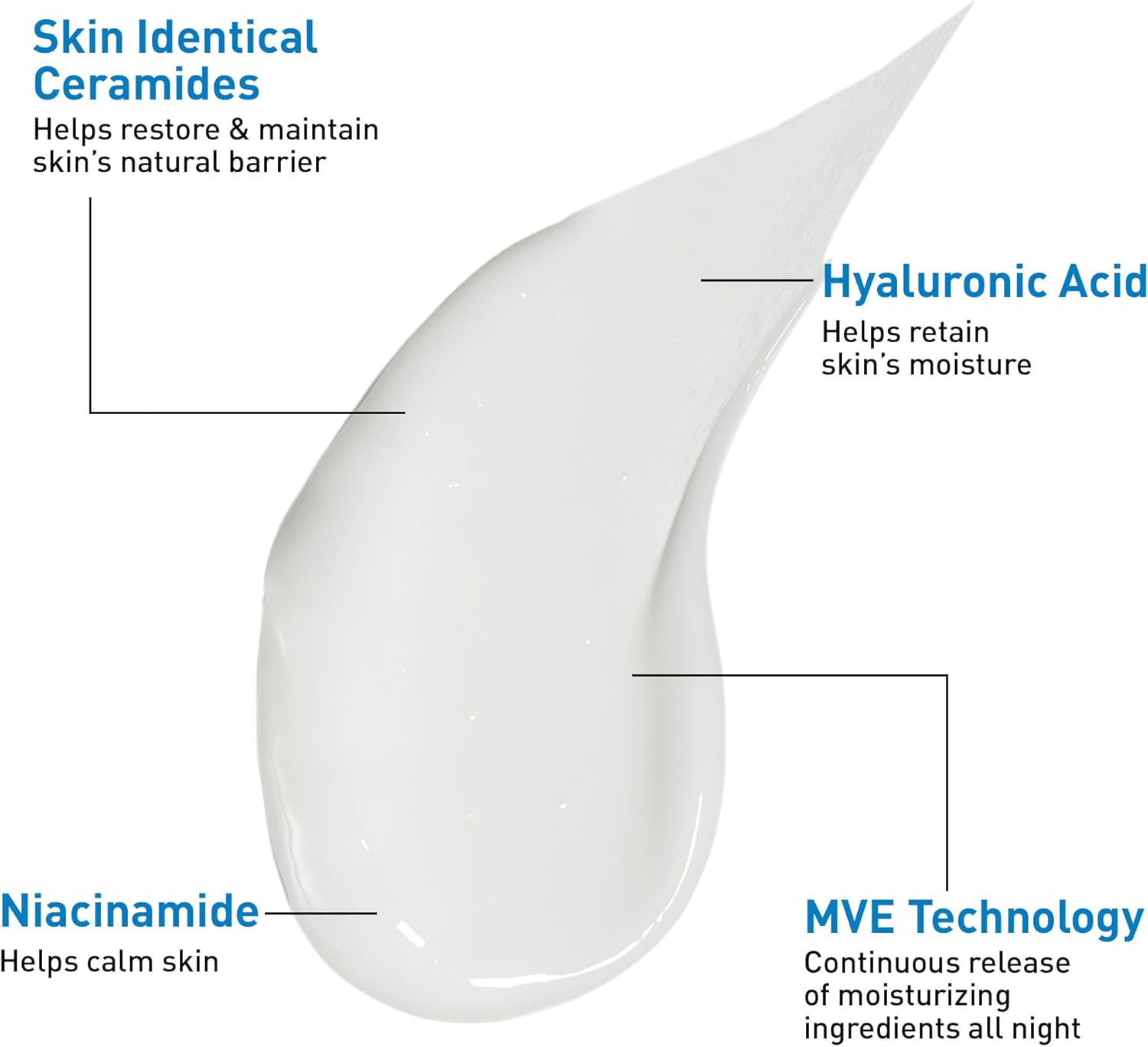 Cerave Pm Facial Moisturizing Lotion, 3 Oz., Multiplied With Derma Roller, 3 Fl Oz (Pack Of 1)