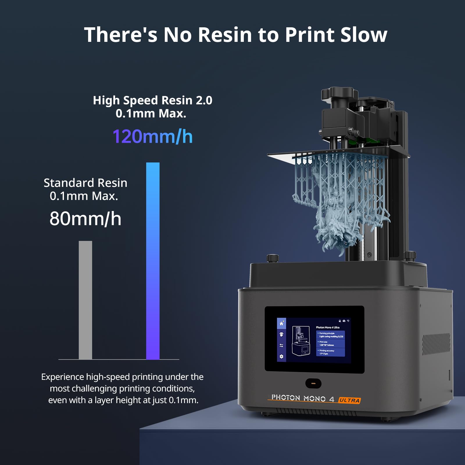 ANYCUBIC 10K Resin 3D Printer, Photon Mono 4 LCD 3D Printer with 7-inch Mono Screen, Upgraded LighTurbo Matrix and Printing Platform, Printing Size of 6.04''x3.42''x6.49''