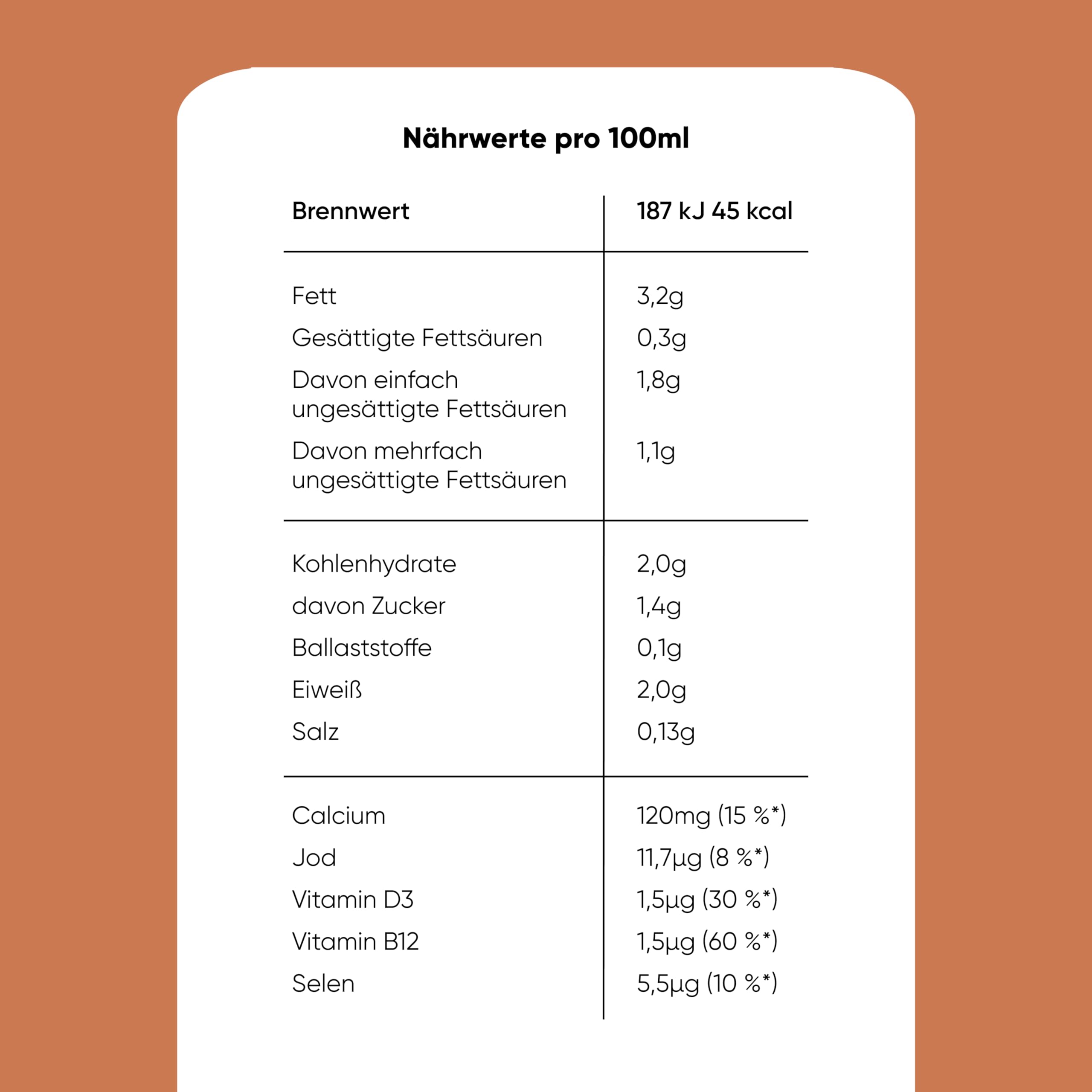 vly BARISTA - Die vegane Milchalternative aus Erbsenprotein | Cremiger Schaum | Reich an Ballaststoffen, Calcium, Vitaminen & Protein | Laktosefrei, Glutenfrei, Zuckerarm, Pflanzlich - 16x1L