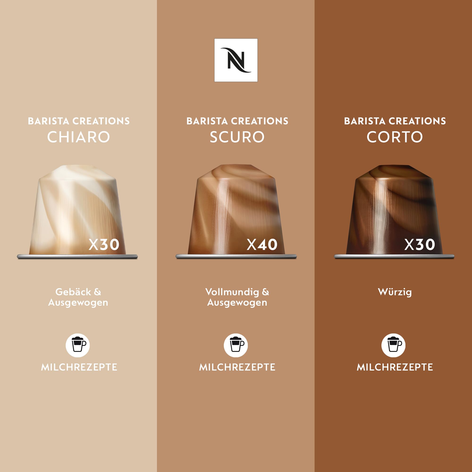 NESPRESSO ORIGINAL Ispirazione Italiana Auswahl 100 Kaffeekapseln | Arabica & Robusta Kaffee | Mittlere bis dunkle Röstung