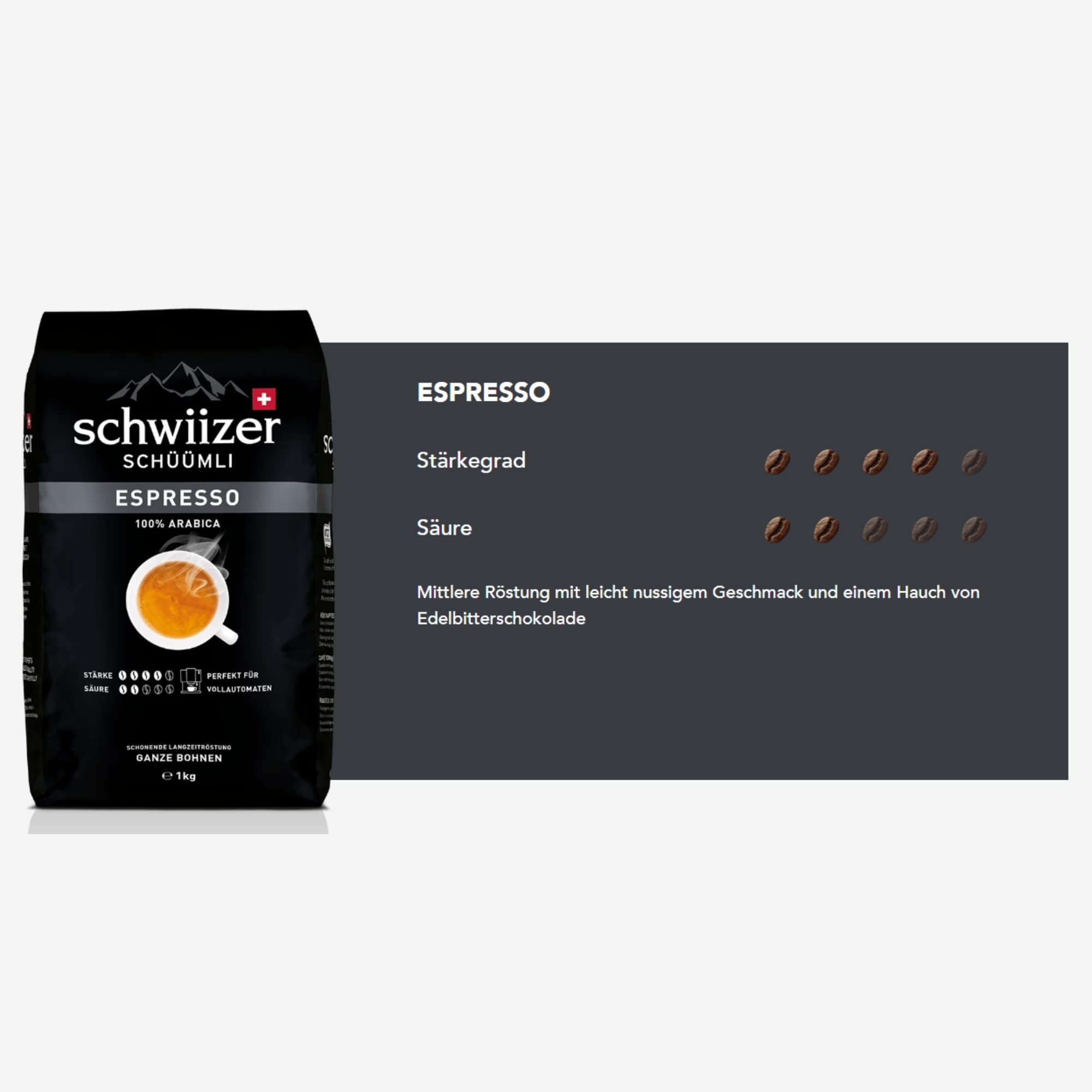 Schwiizer Schüümli Espresso, 100% Arabica Kaffeebohnen, kräftig-intensiv, ideal für Vollautomaten, Stärke 4/5, mittlere Röstung, Rainforest Alliance, 1kg