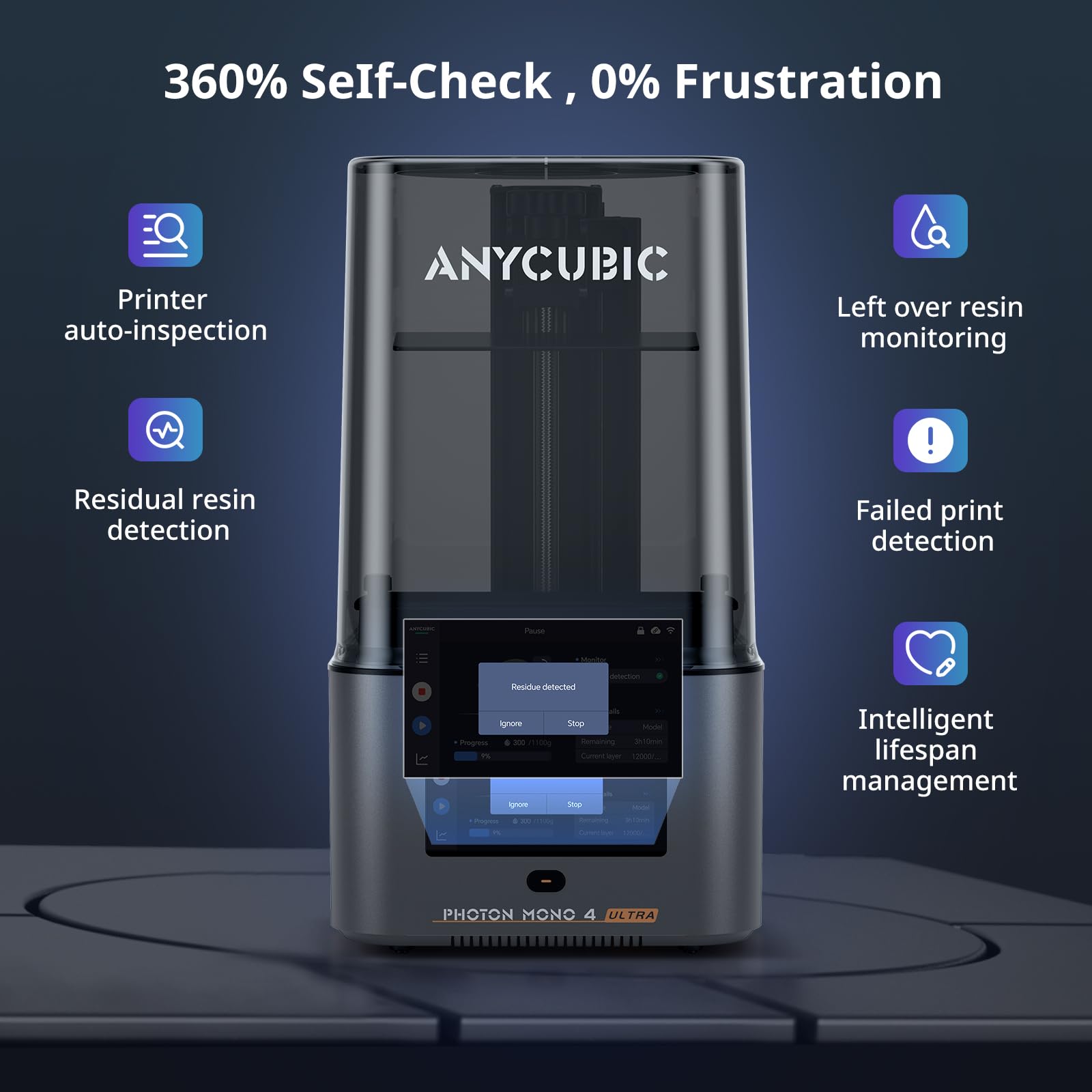 ANYCUBIC 10K Resin 3D Printer, Photon Mono 4 LCD 3D Printer with 7-inch Mono Screen, Upgraded LighTurbo Matrix and Printing Platform, Printing Size of 6.04''x3.42''x6.49''