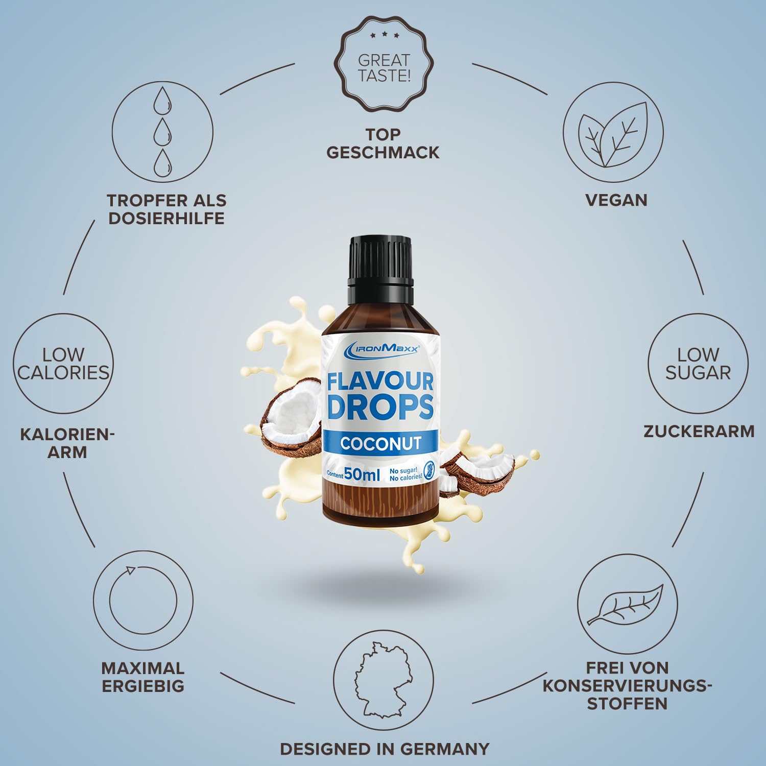 IronMaxx Flavour Drops - Vanilla 50ml | kalorienfrei & zuckerfrei | vegane Aromatropfen zum süßen von Lebensmitteln | praktischer Tropfer-Verschluss