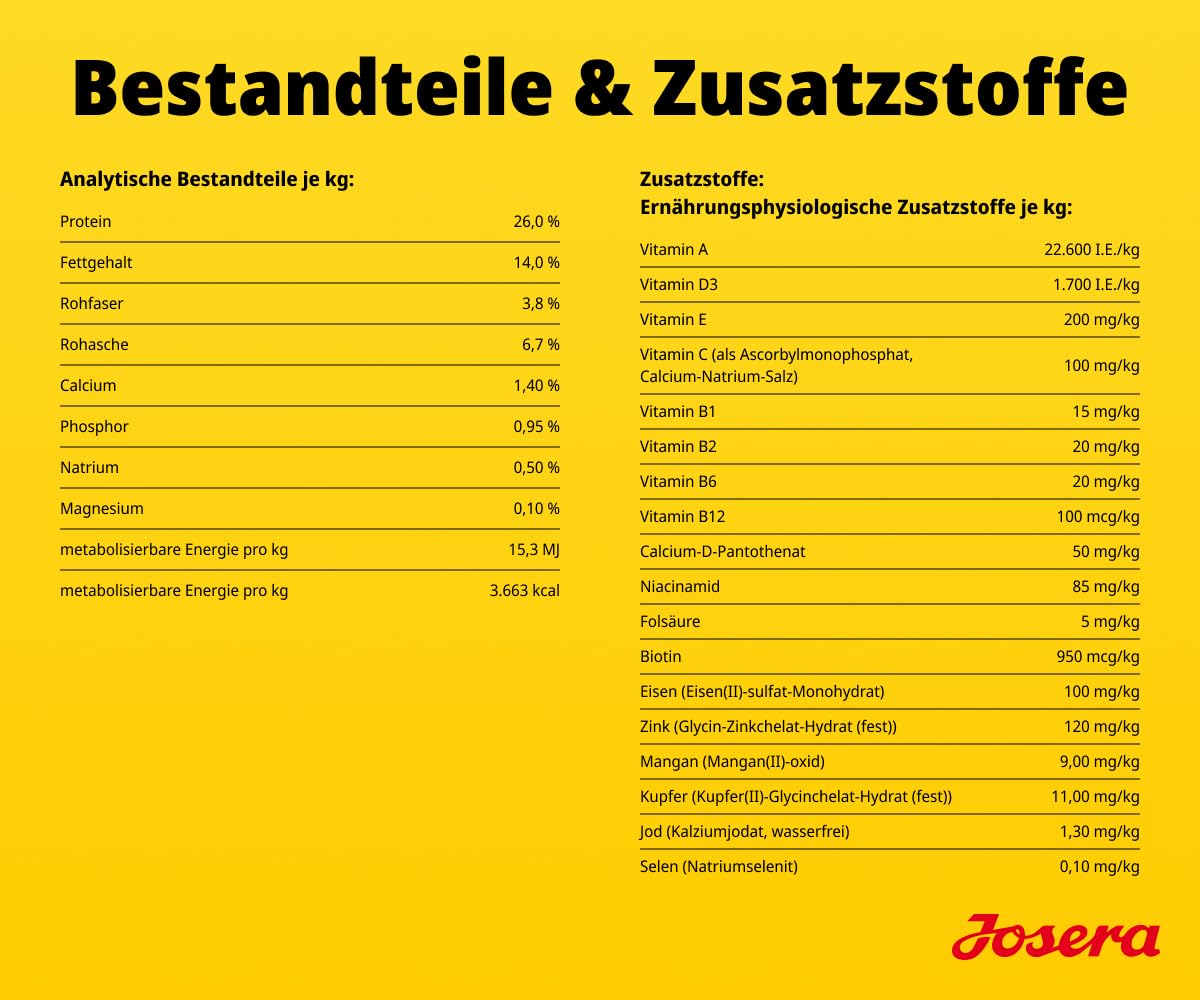 JOSERA Adult Large Optiness Lamm & Reis (1 x 12,5 kg) | Premium Trockenfutter für ausgewachsene Hunde | eiweißreduziert | weizenfrei | wertvolle Fettsäuren | XL-Kroketten gegen Schlingen