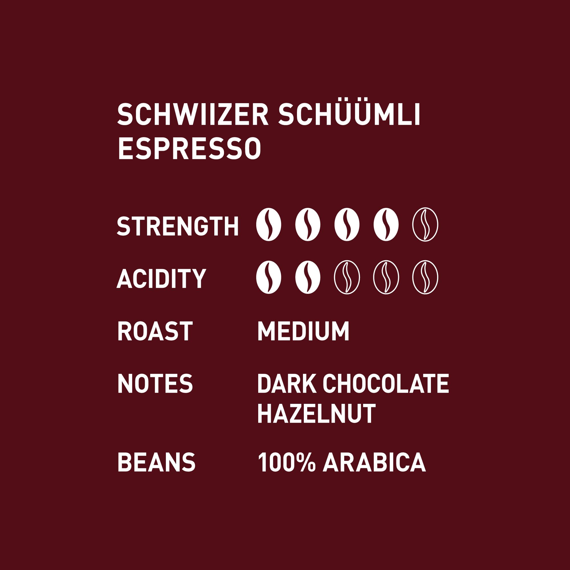Schwiizer Schüümli Espresso, 100% Arabica Kaffeebohnen, kräftig-intensiv, ideal für Vollautomaten, Stärke 4/5, mittlere Röstung, Rainforest Alliance, 1kg