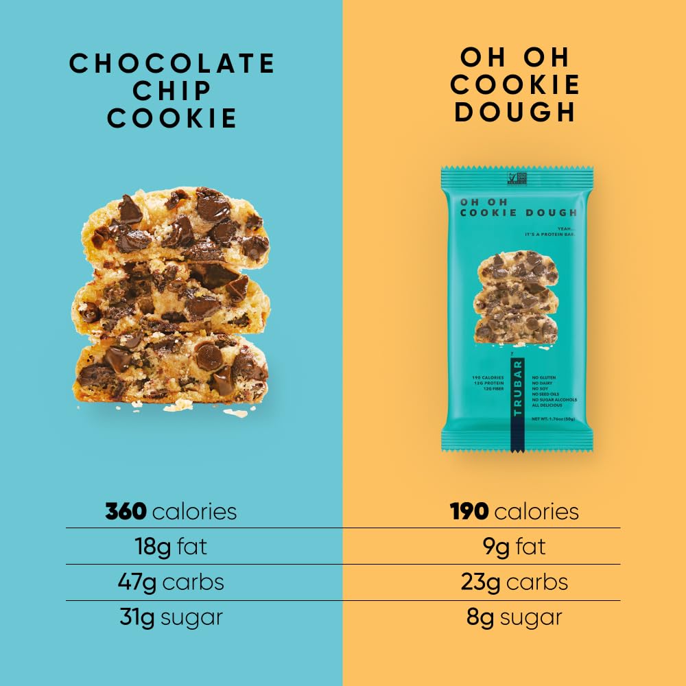 TRUBAR Vegan Protein Bars - Soy Free, Dairy Free, Gluten Free Protein Bars - No Sugar Alcohols - Non-GMO - 12g of Protein - It's Mint To Be Chip - 12 Count