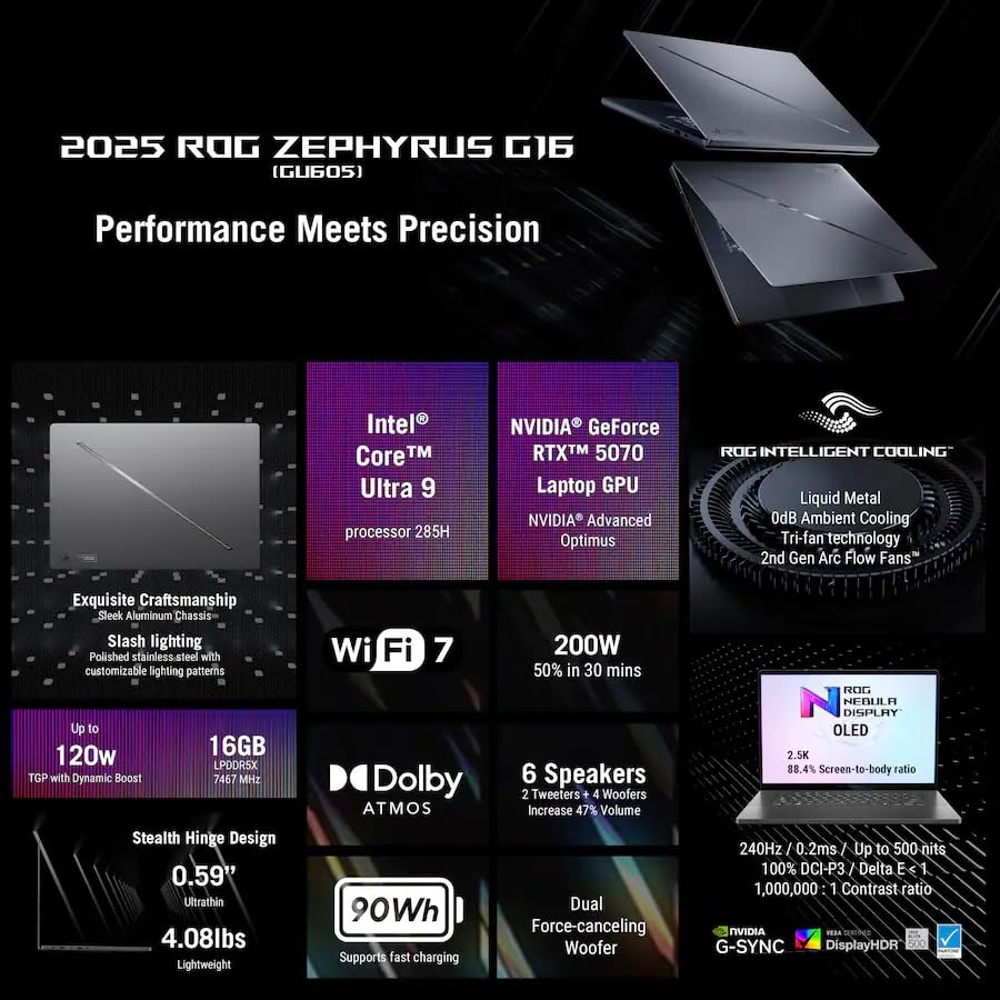ASUS ROG Strix G16 (2025) Gaming Laptop, 16” FHD+ 16:10 165Hz/3ms Display, NVIDIA® GeForce RTX™ 5060 Laptop GPU, Intel® Core™ i7 Processor 14650HX, 16GB DDR5, 1TB Gen 4 SSD, Wi-Fi 7, Windows 11 Home