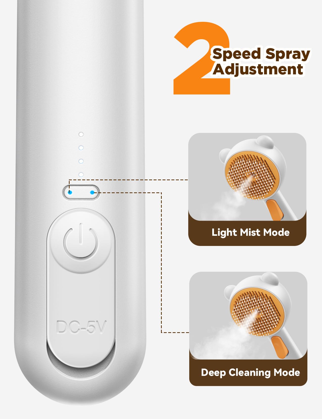 FEELNEEDY Katzenbürste mit Dampf, Furminator Katze mit Auslöseknopf Wassertank, Dampfbürste Katze für Langhaar/Kurzhaar Hunde Katz, USB aufladbar, Zwei-Geschwindigkeits-Sprühfunktion